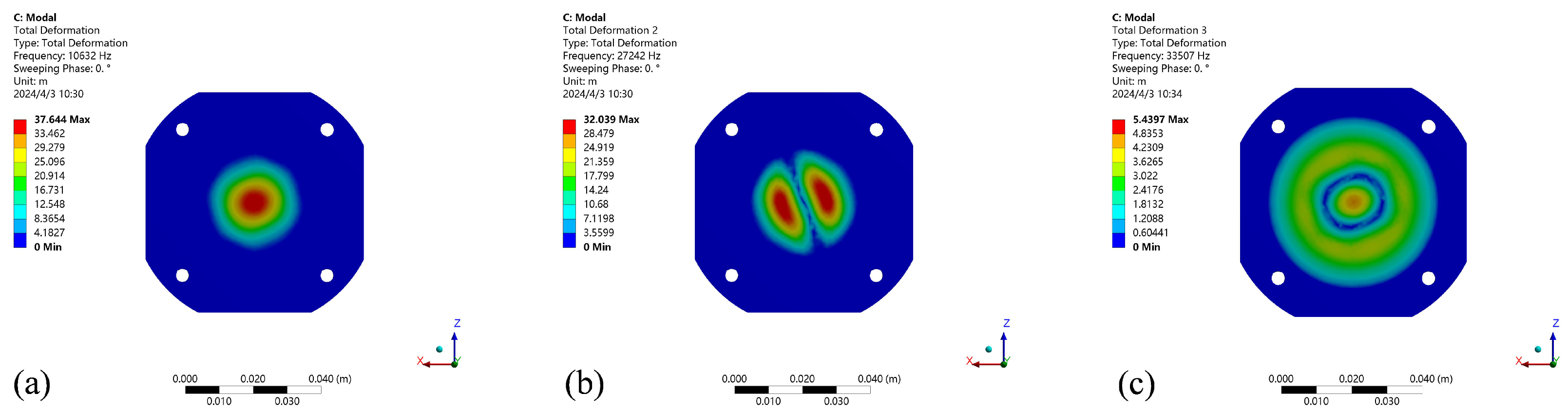 Micromachines 15 00523 g004