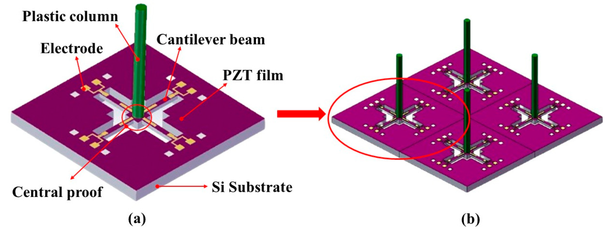 Micromachines 15 00524 g002