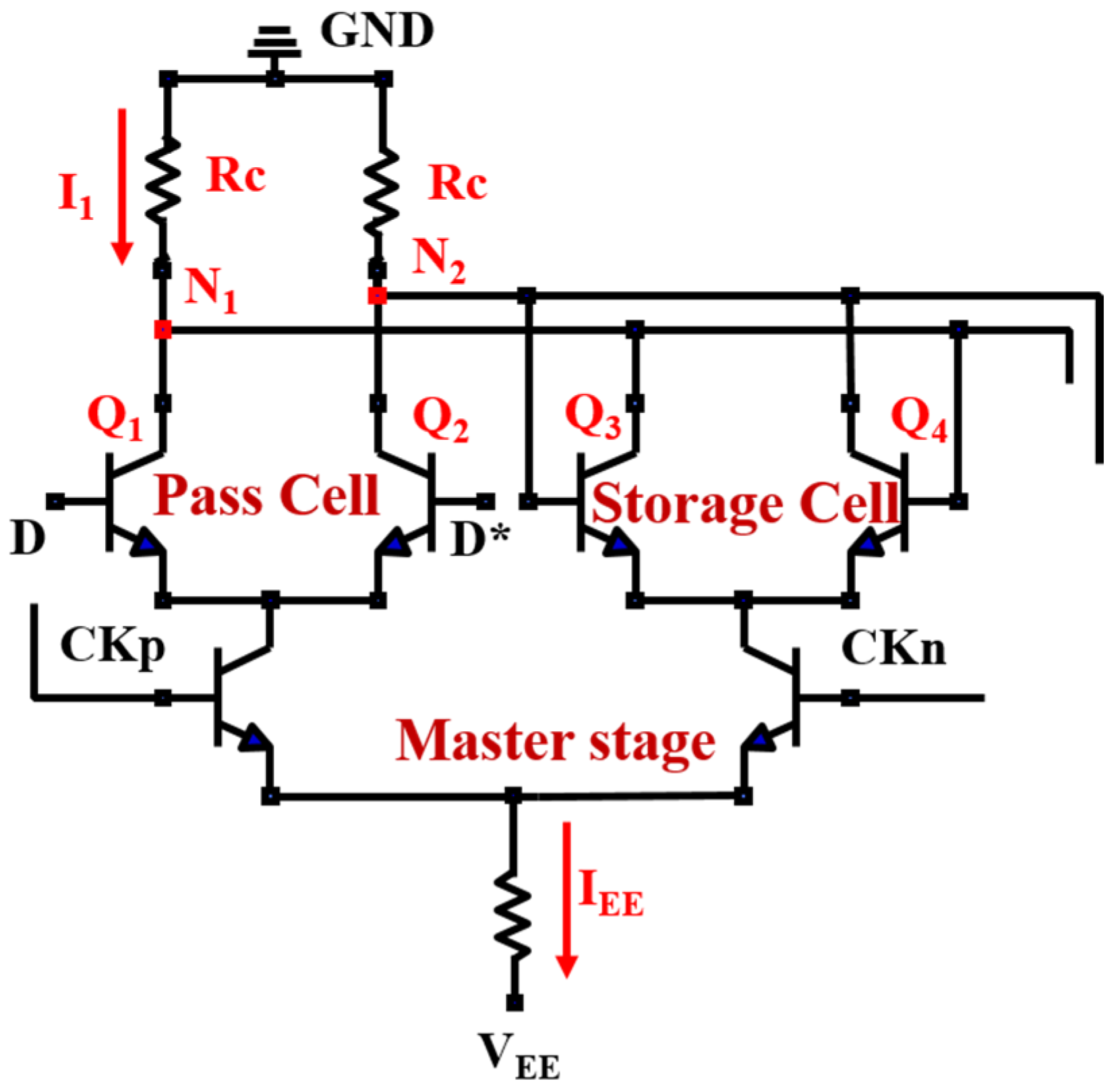 Micromachines 15 00527 g008