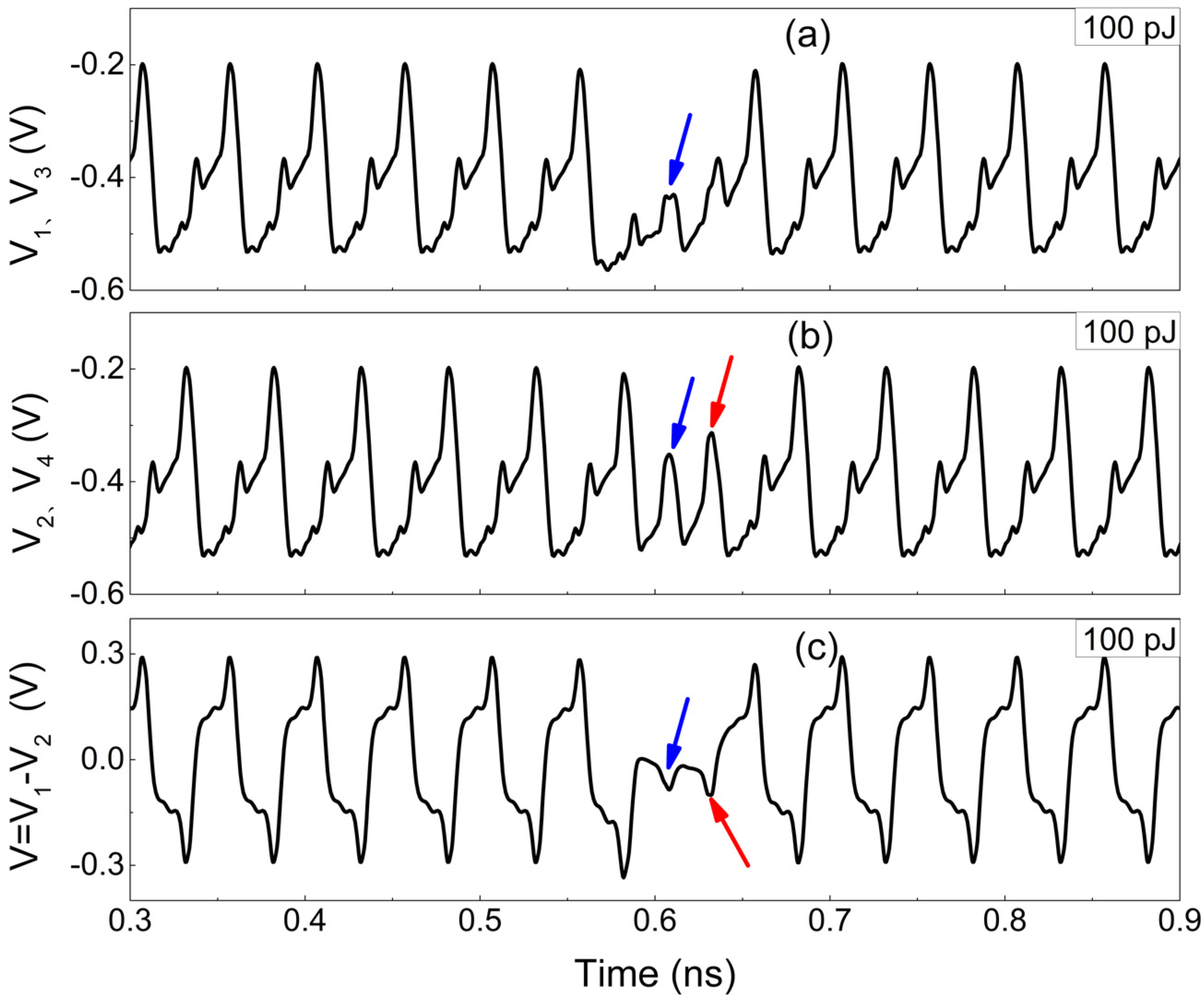 Micromachines 15 00527 g009