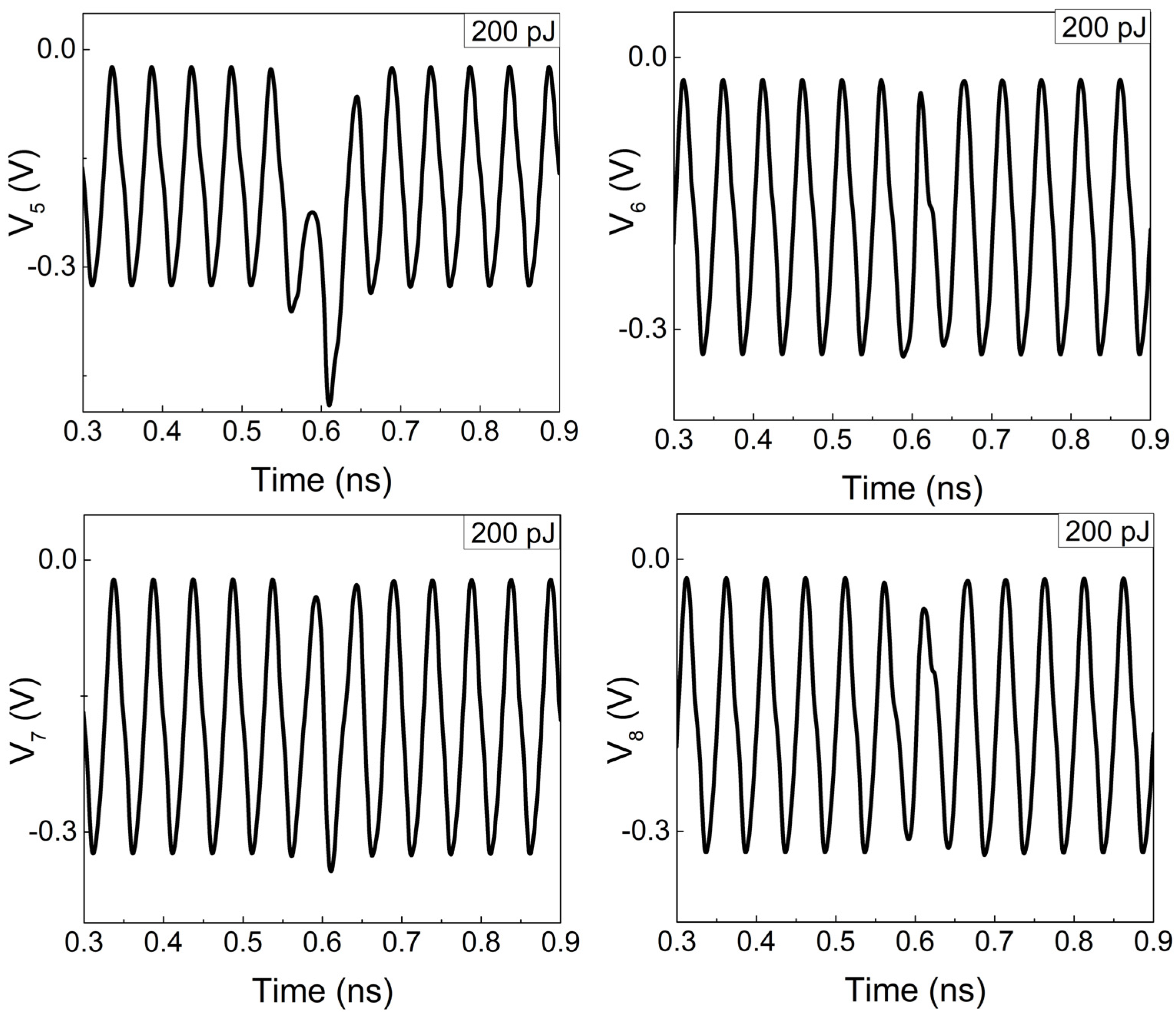 Micromachines 15 00527 g011