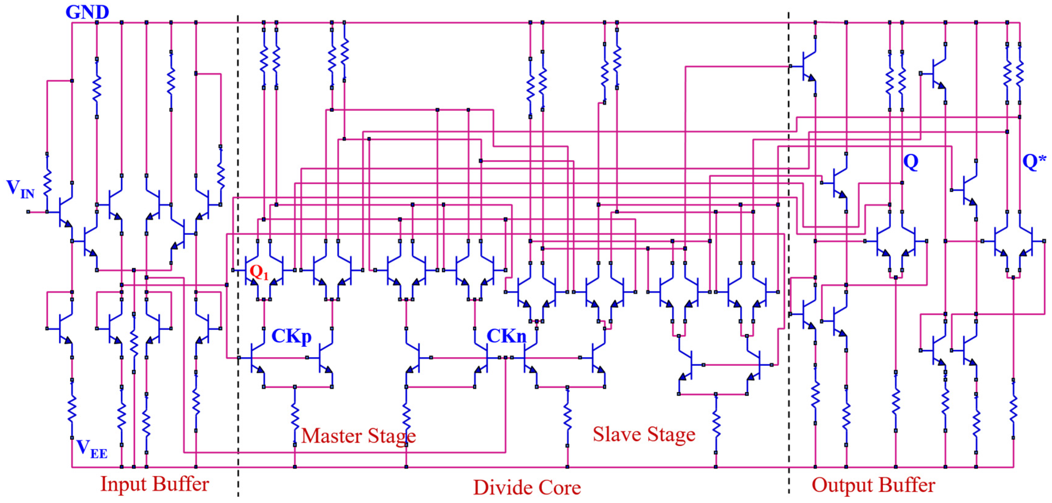 Micromachines 15 00527 g012
