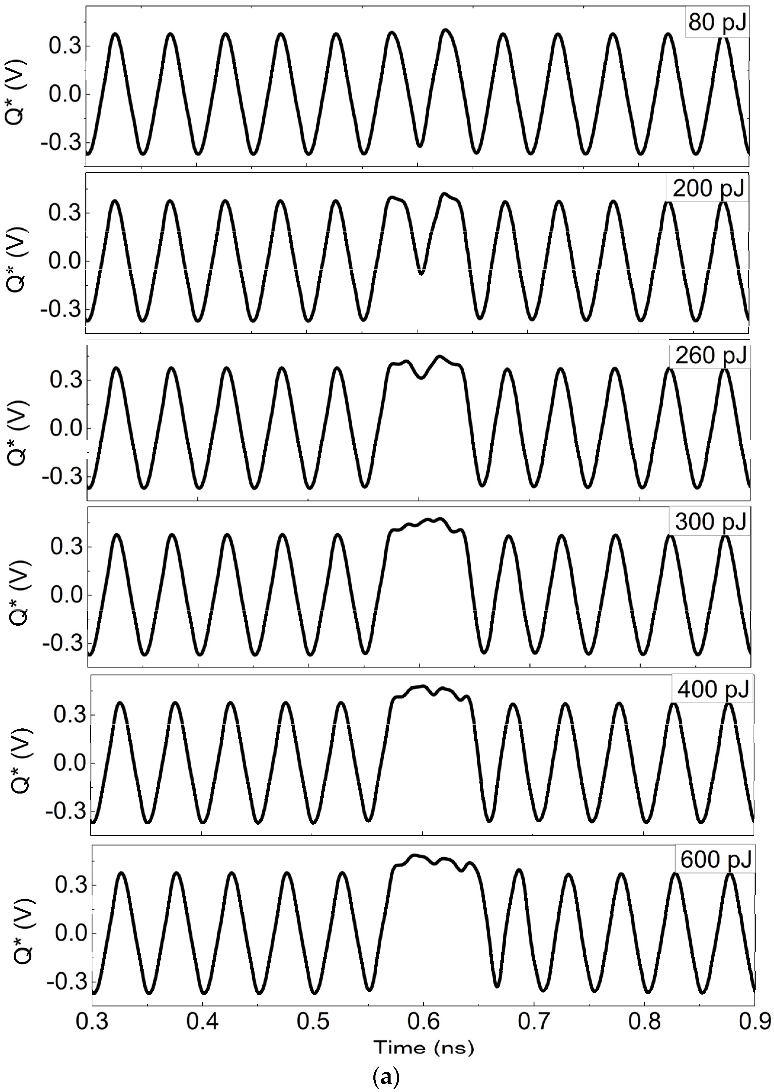 Micromachines 15 00527 g013a