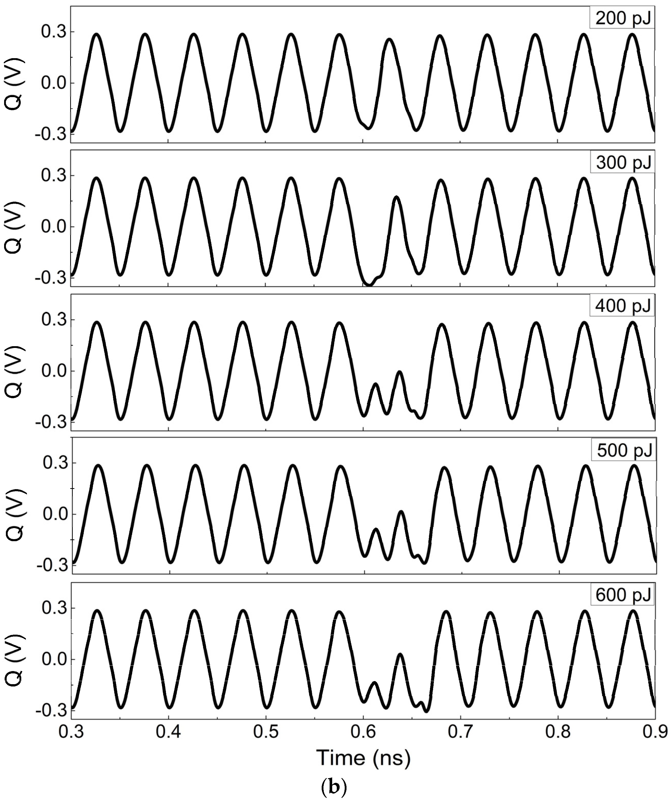 Micromachines 15 00527 g013b