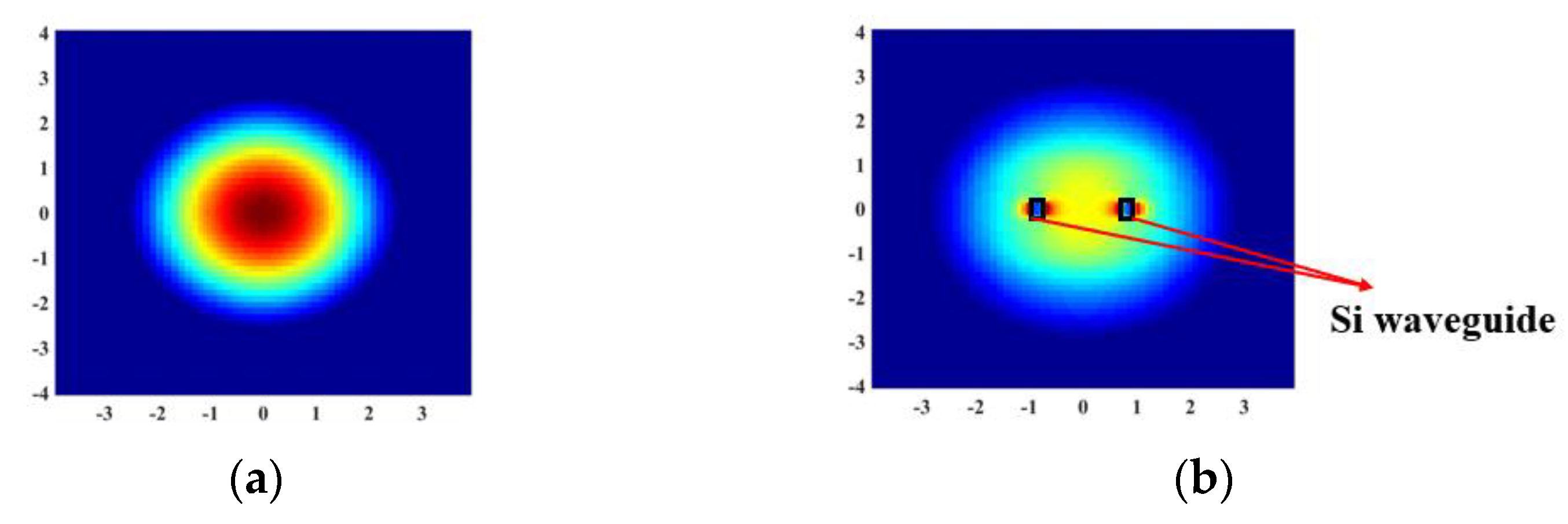 Micromachines 15 00530 g004