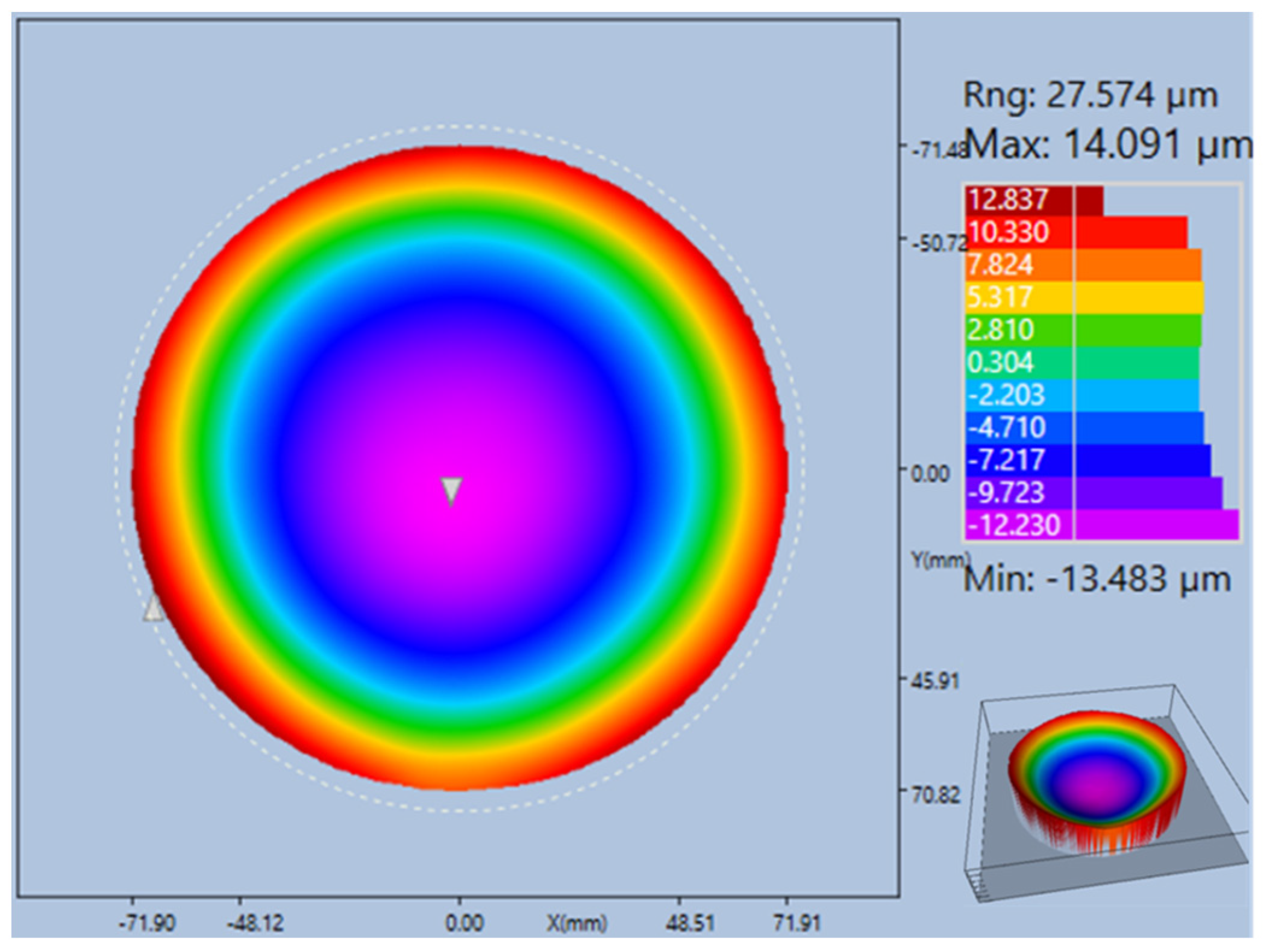 Micromachines 15 00536 g006
