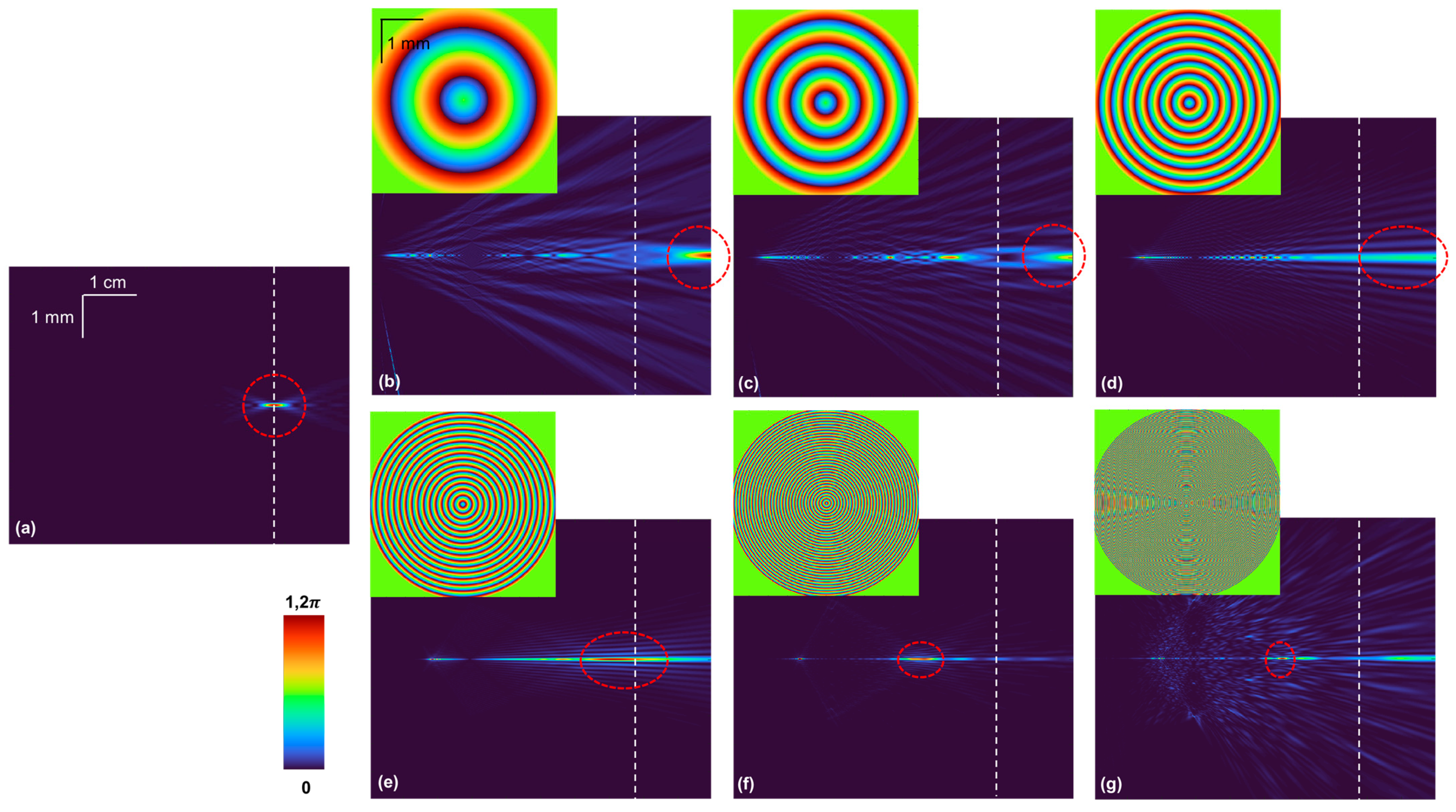 Micromachines 15 00537 g003
