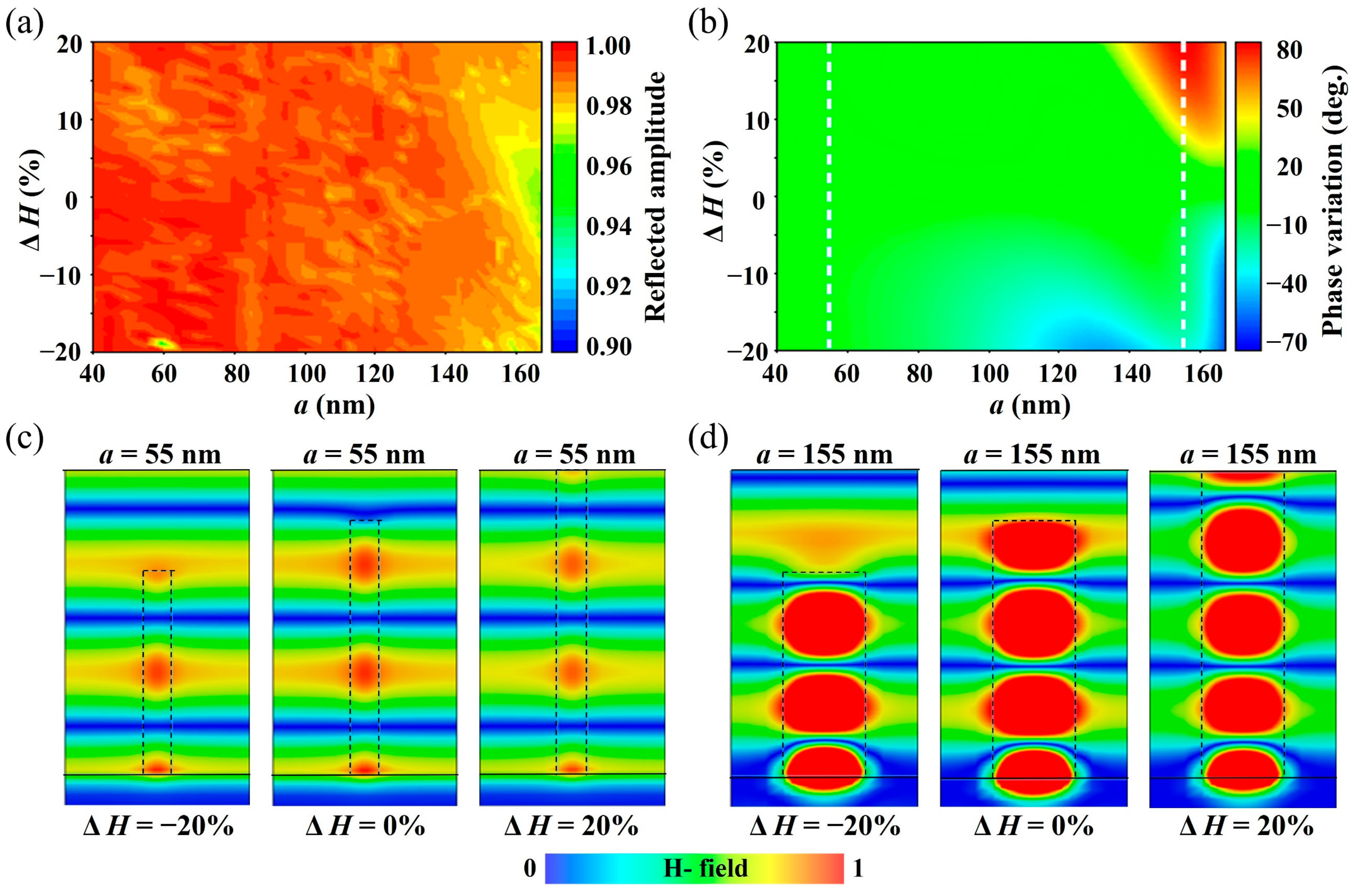 Micromachines 15 00540 g004