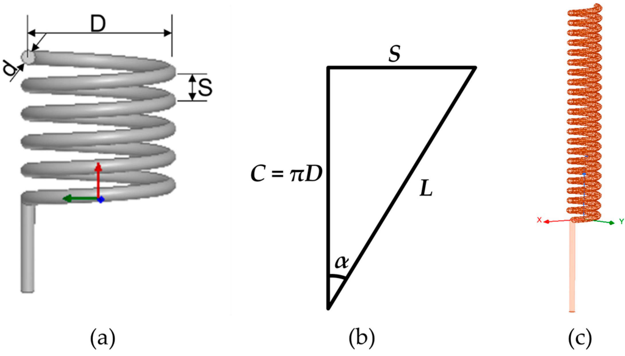 Micromachines 15 00544 g004