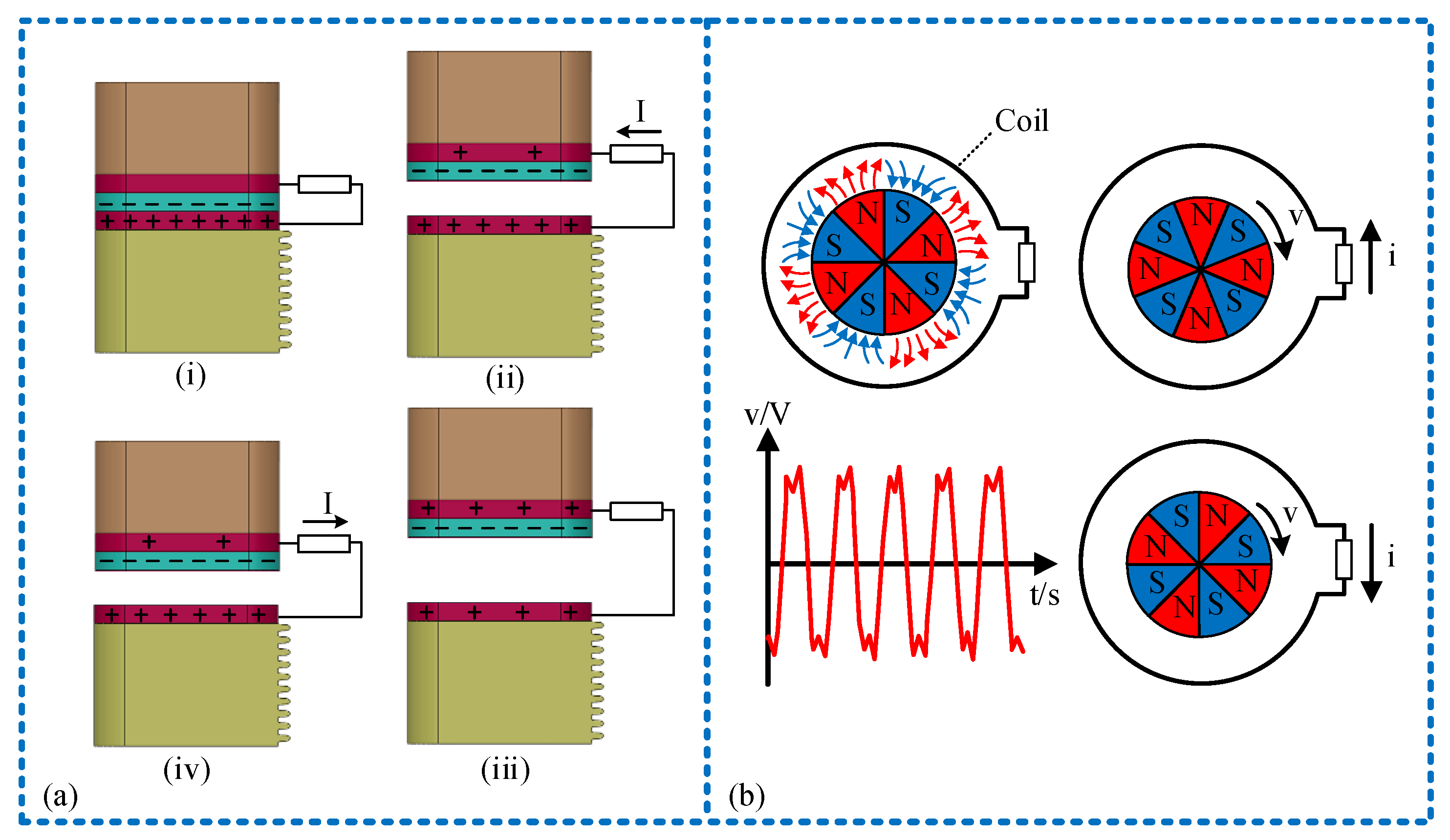 Micromachines 15 00548 g003