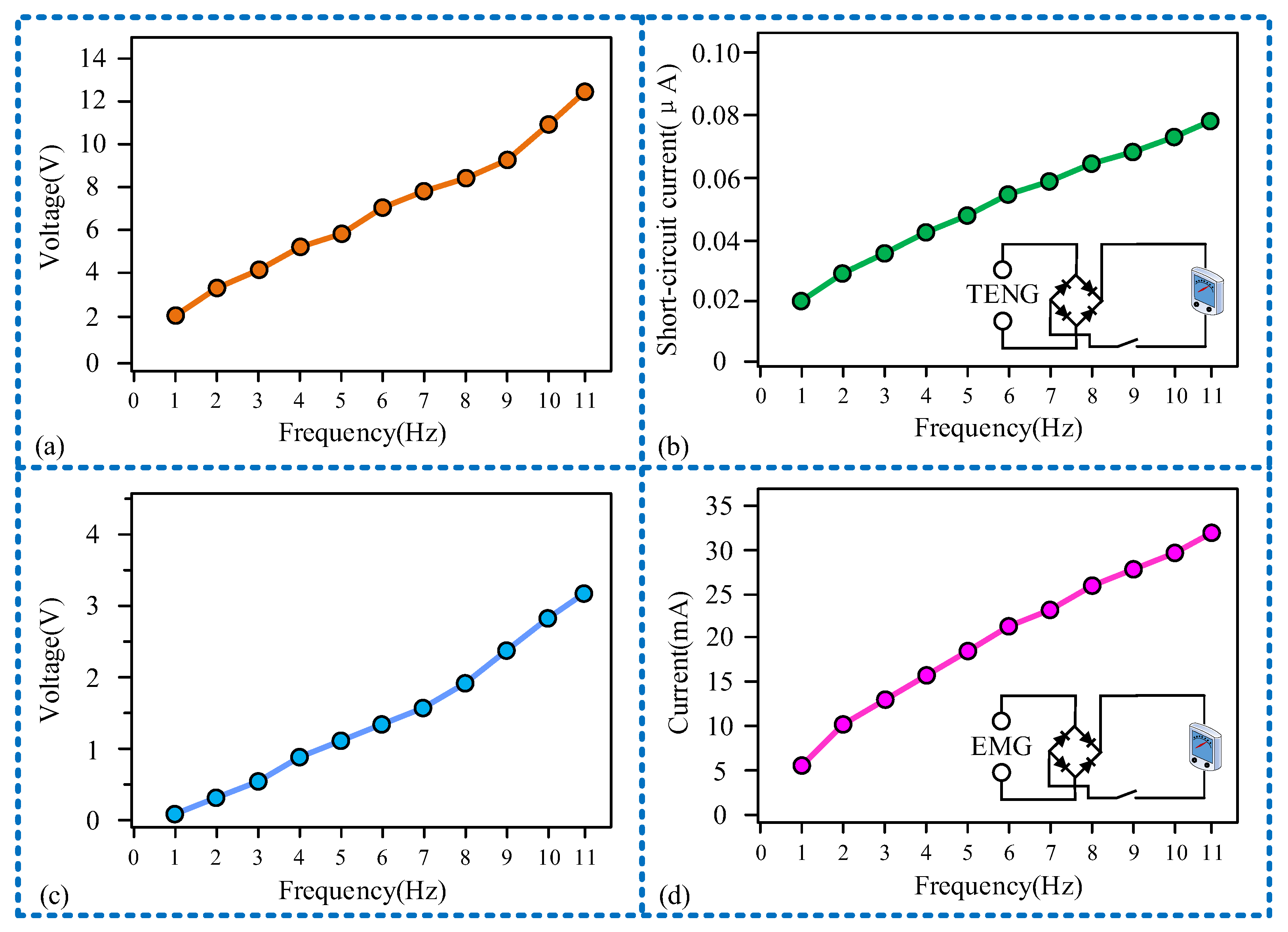 Micromachines 15 00548 g007