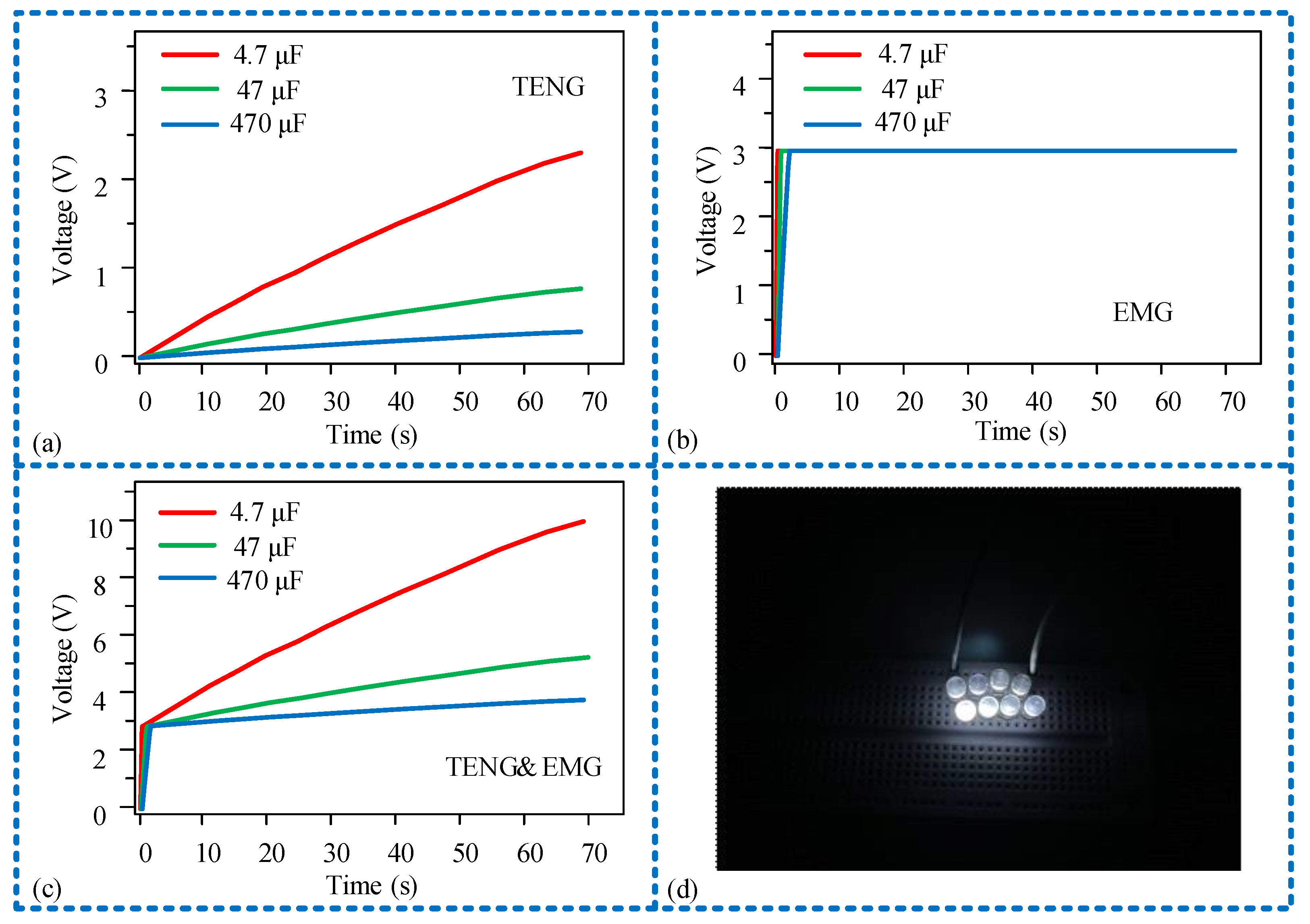 Micromachines 15 00548 g010