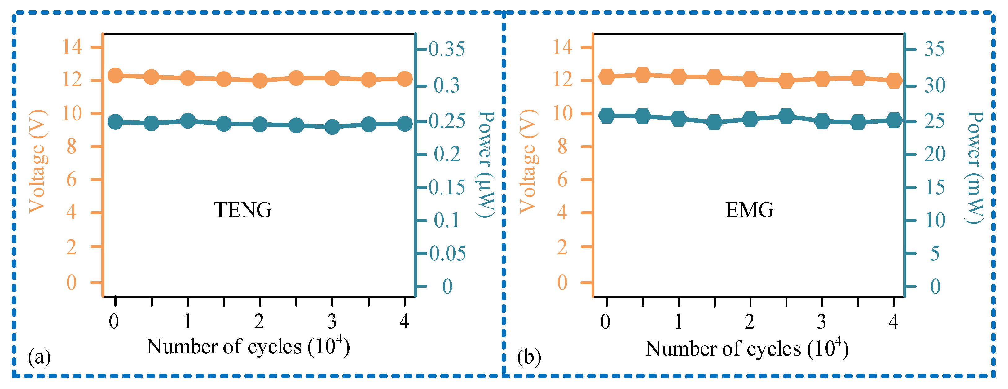 Micromachines 15 00548 g012