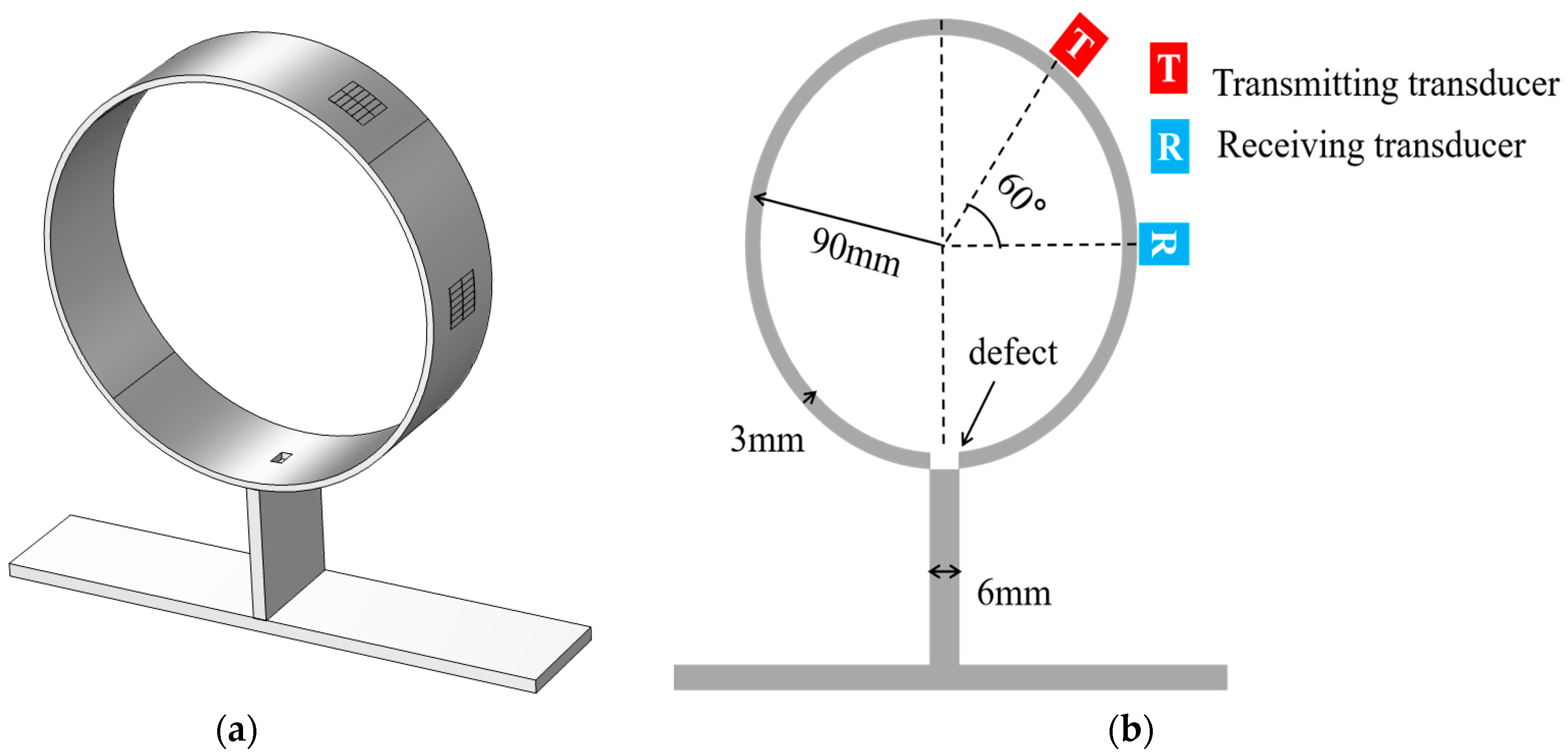 Micromachines 15 00550 g003