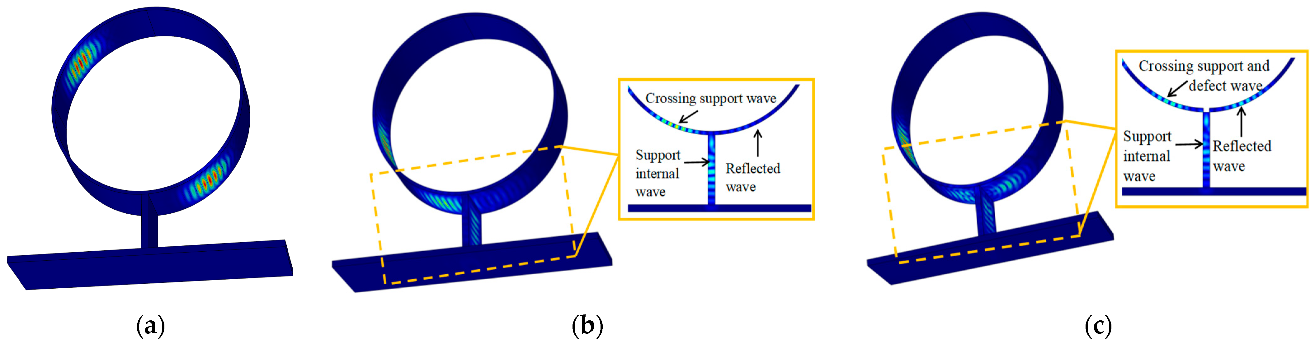Micromachines 15 00550 g004