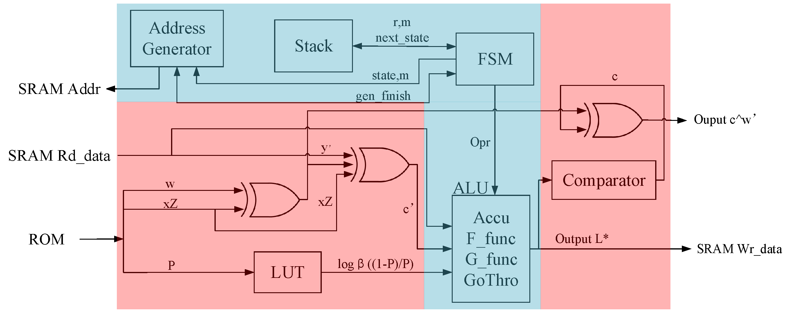 Micromachines 15 00552 g002