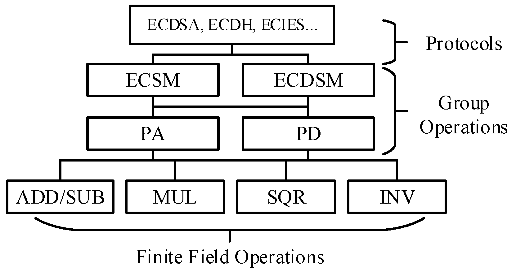 Micromachines 15 00552 g0a1