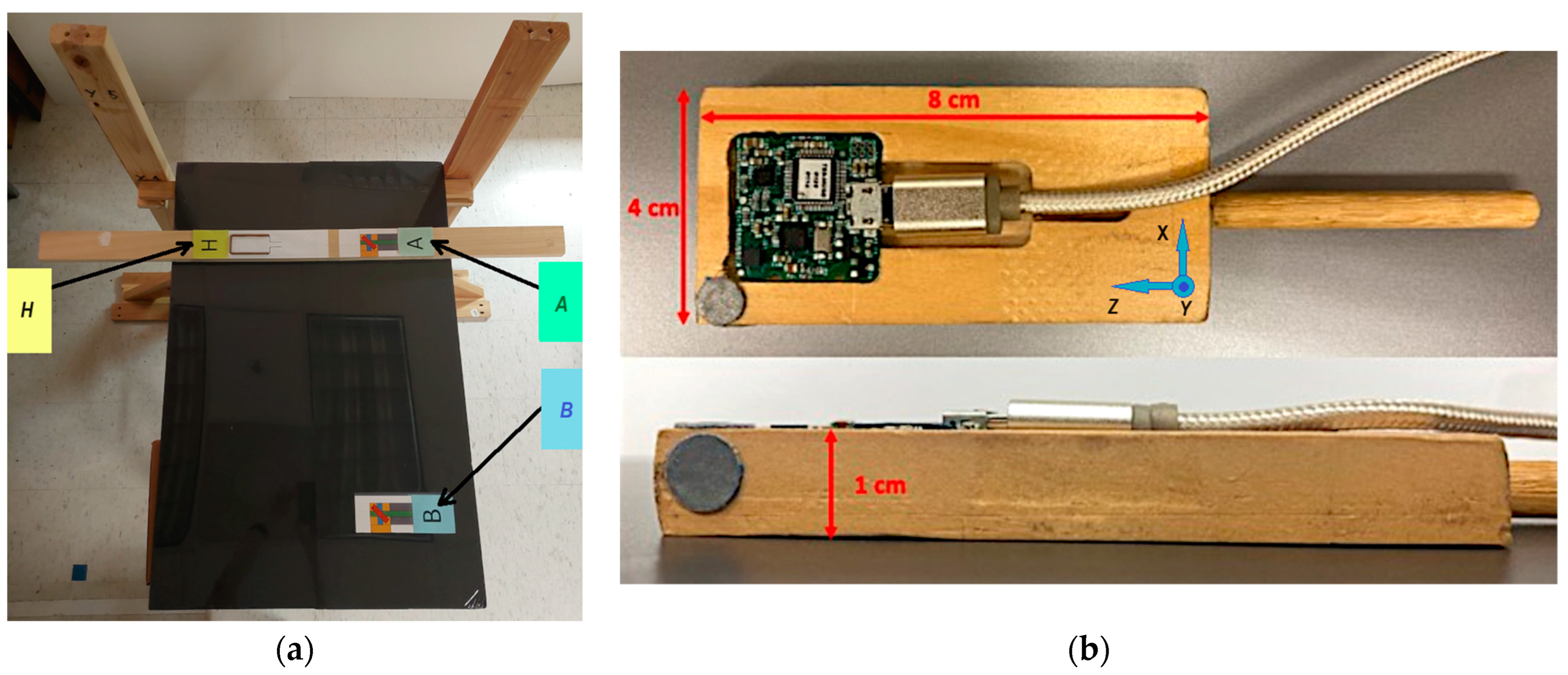 Micromachines 15 00553 g002