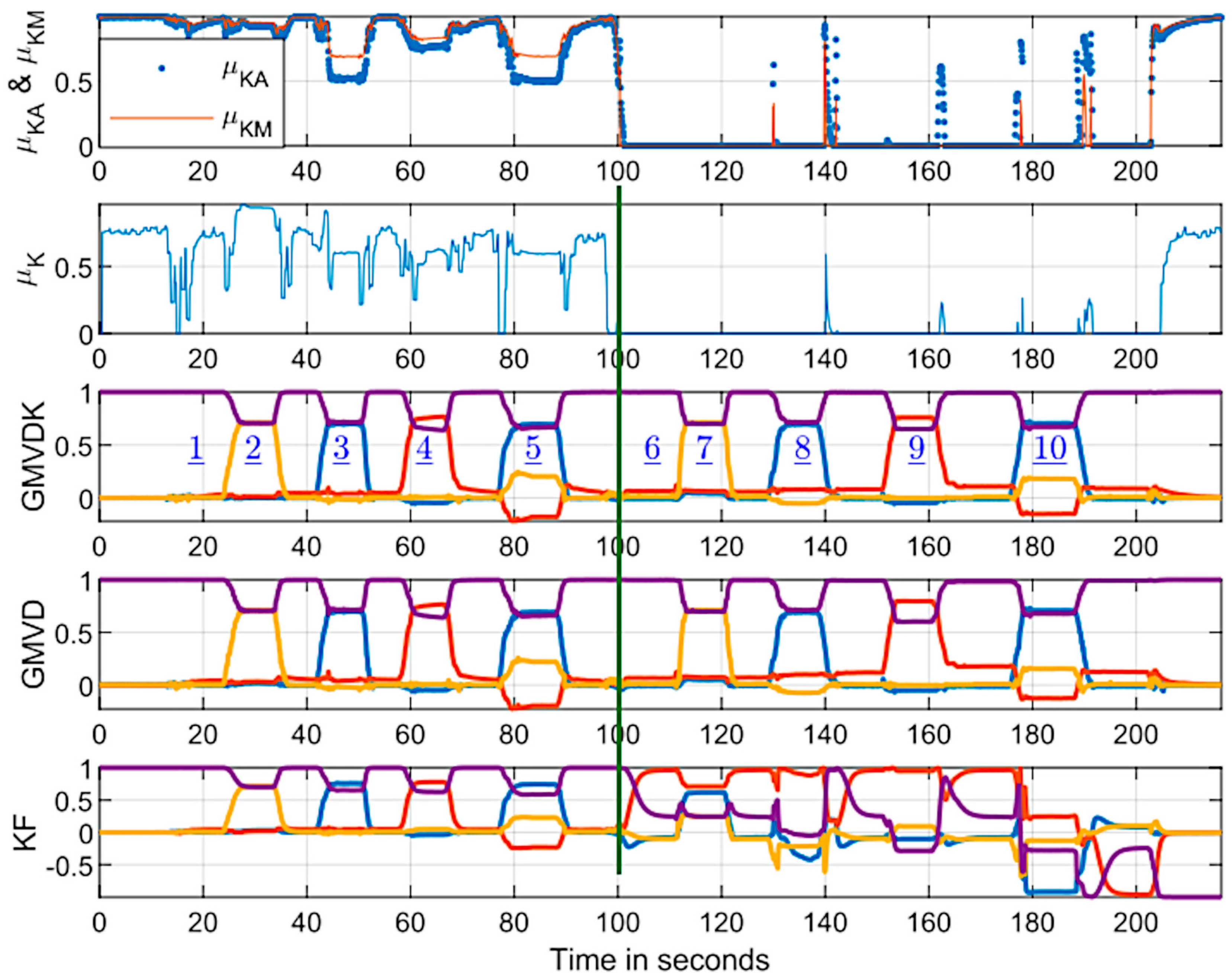 Micromachines 15 00553 g003