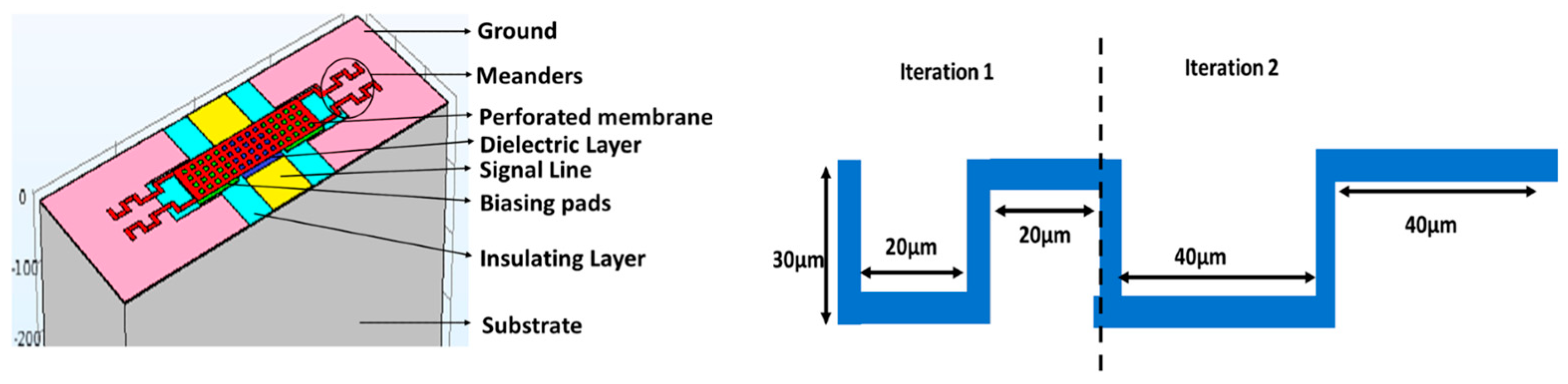 Micromachines 15 00556 g008