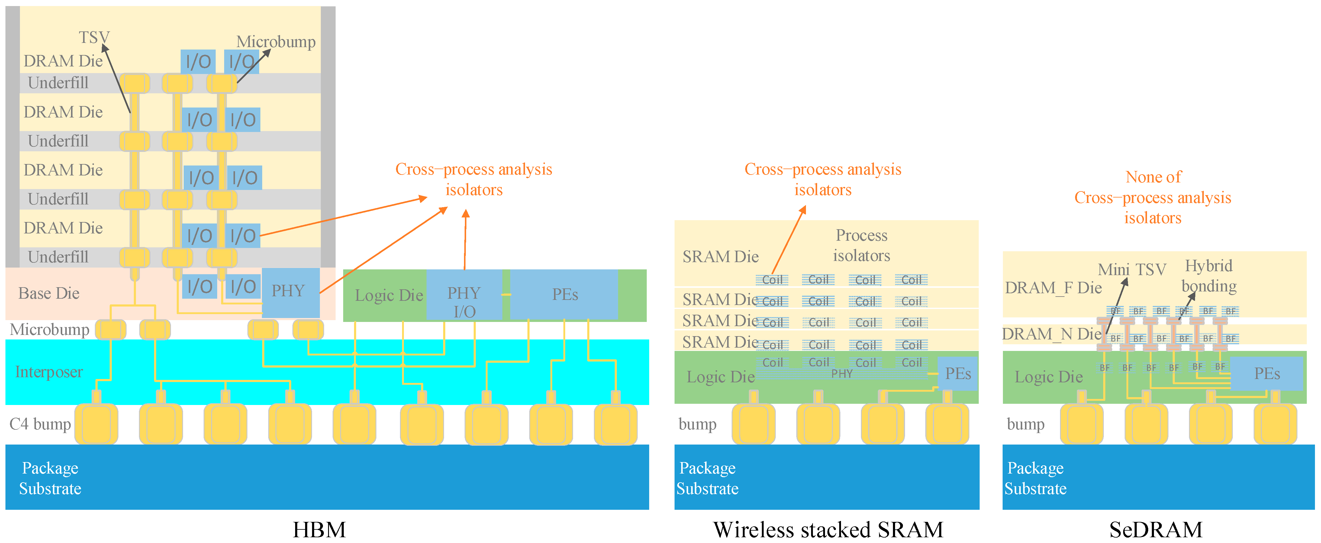 Micromachines 15 00557 g001