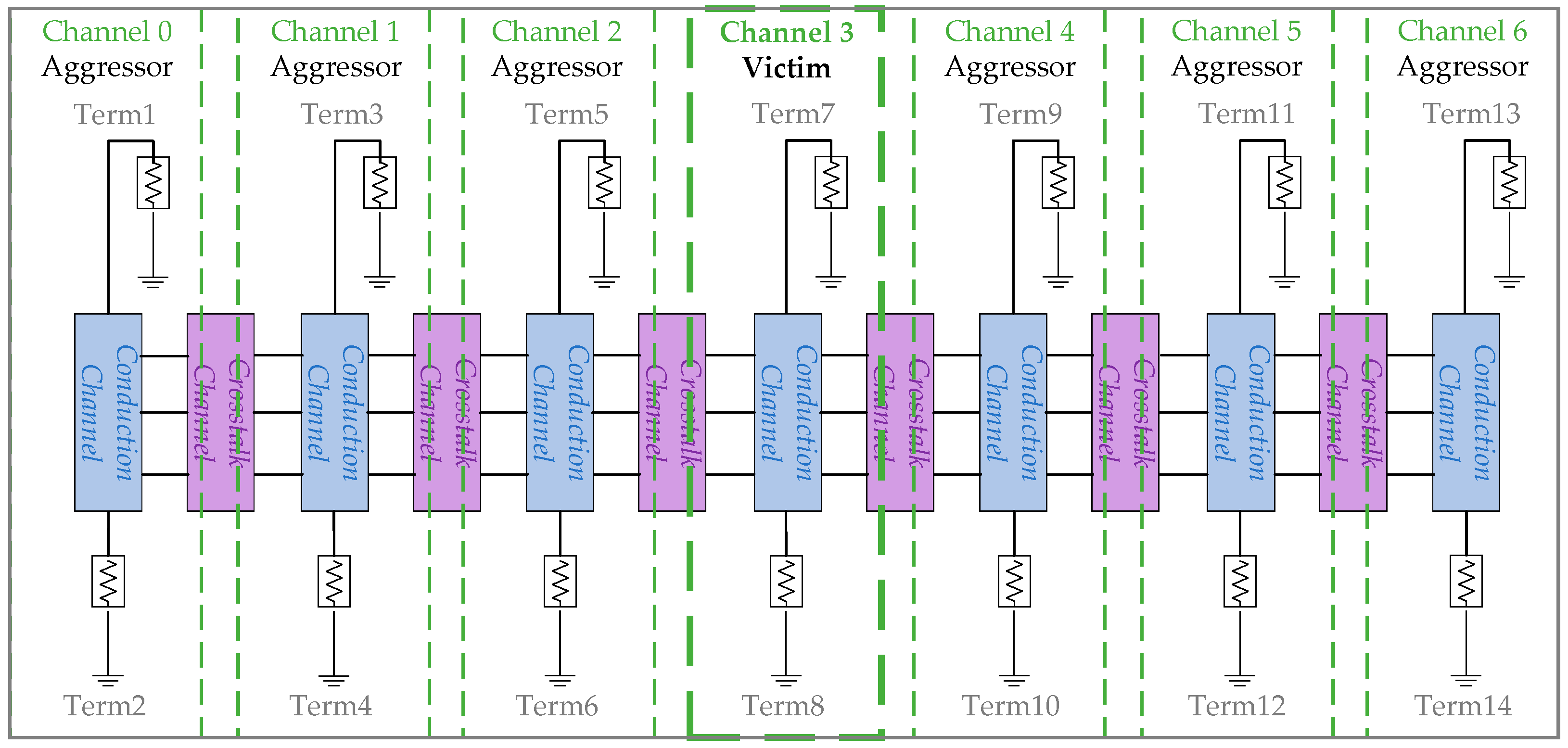 Micromachines 15 00557 g004