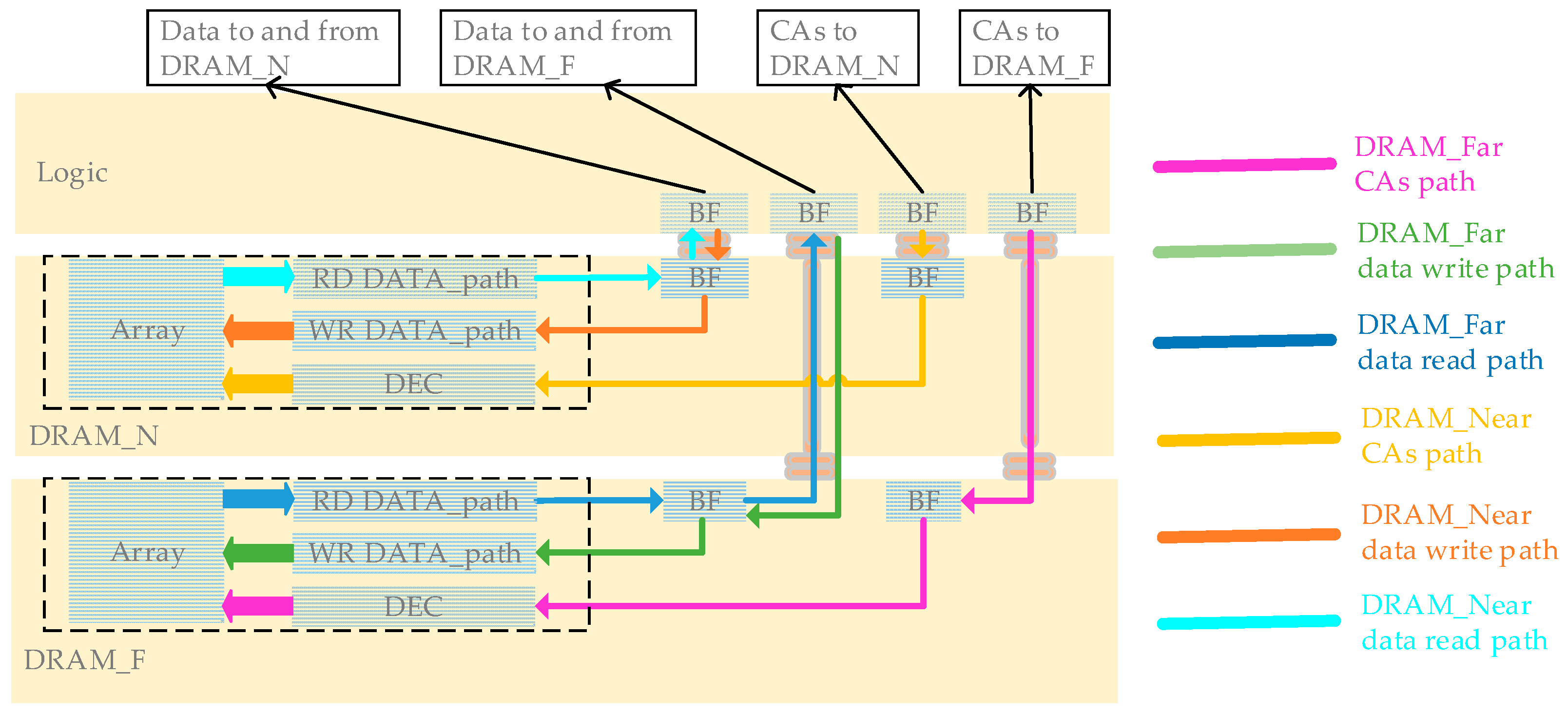 Micromachines 15 00557 g010