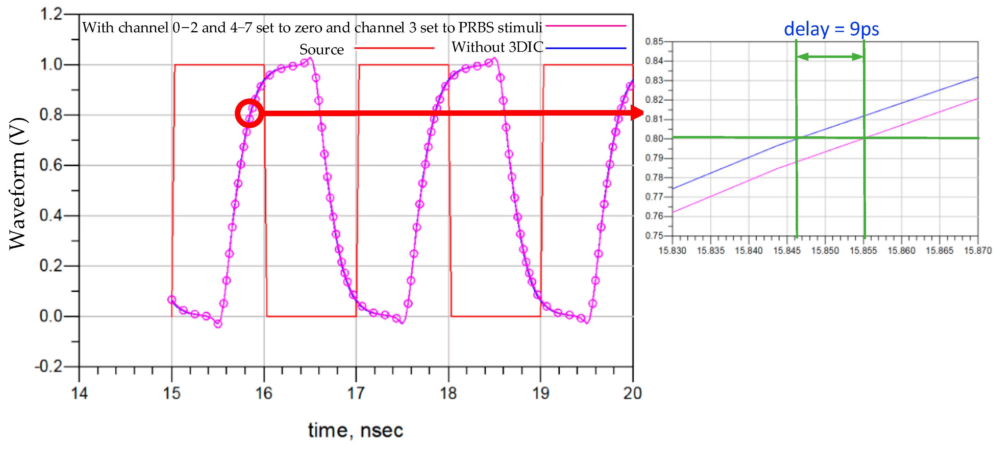 Micromachines 15 00557 g013