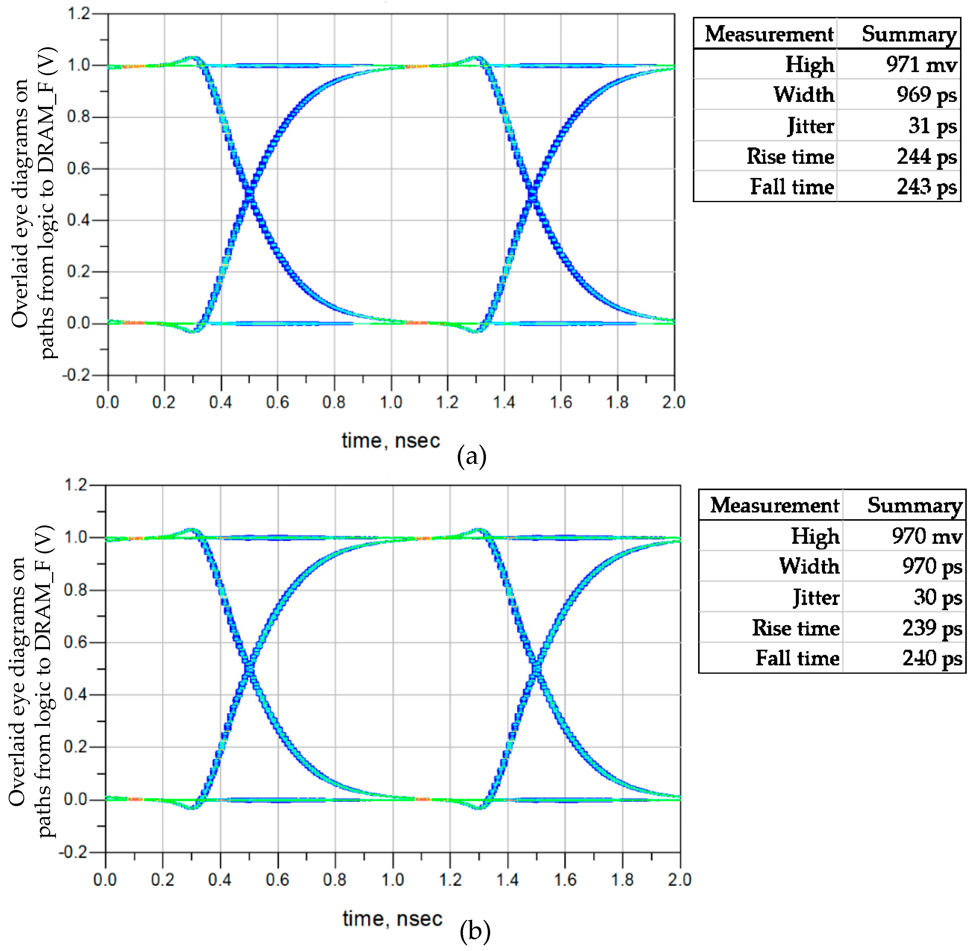 Micromachines 15 00557 g015