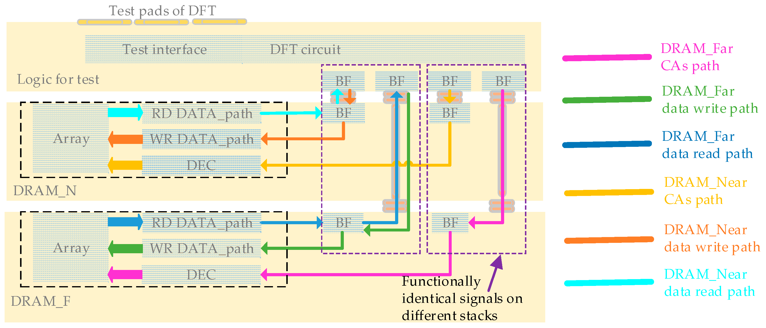 Micromachines 15 00557 g017