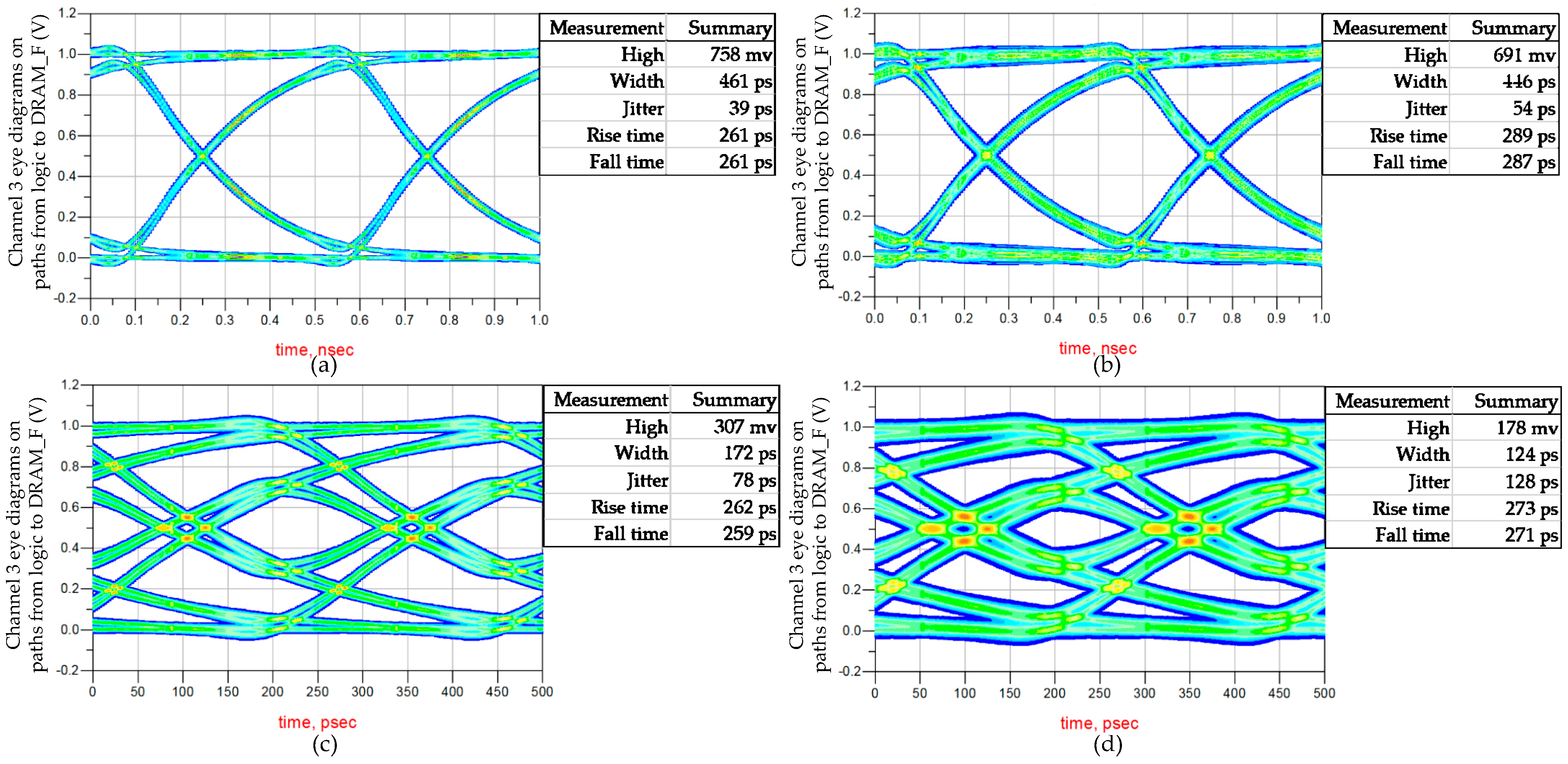 Micromachines 15 00557 g021
