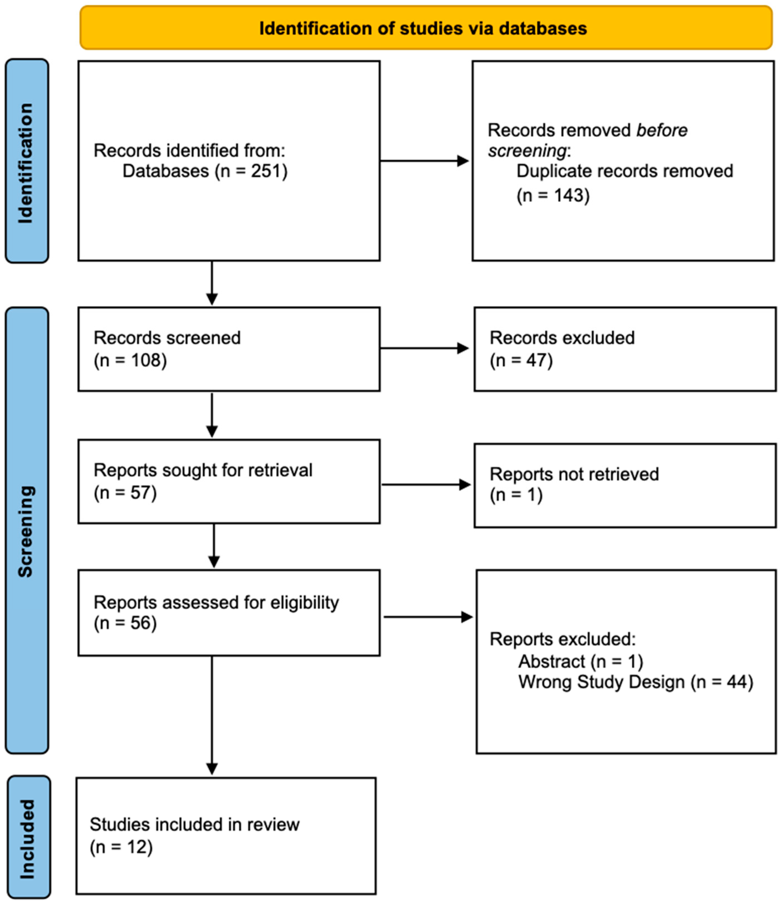 Micromachines 15 00559 g001