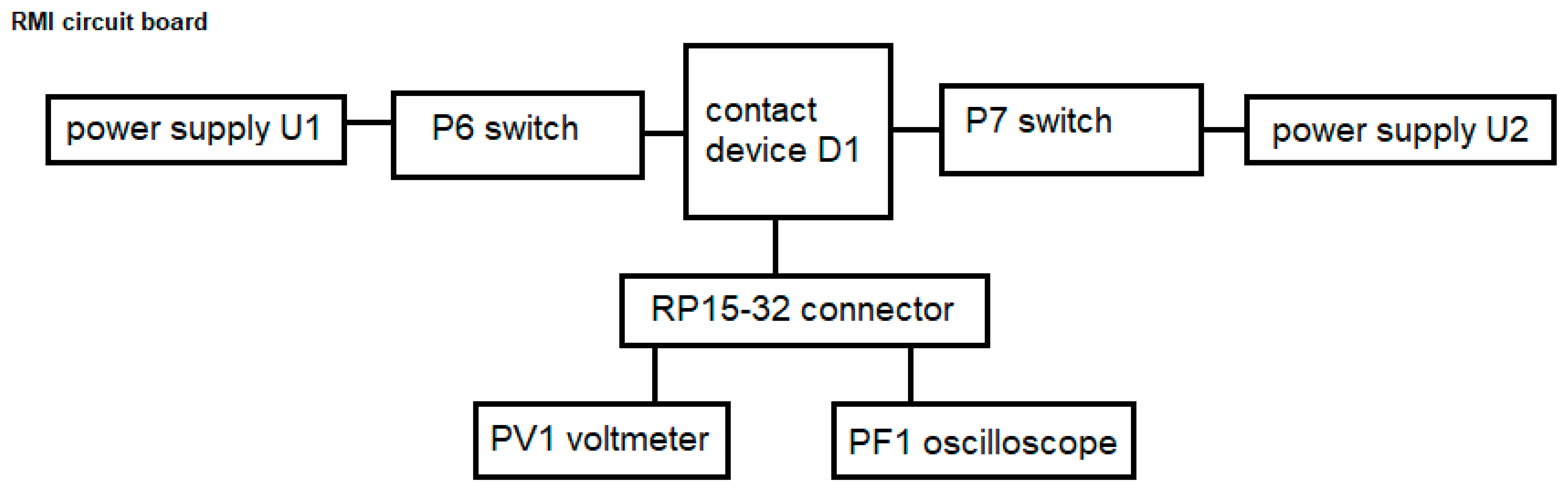 Micromachines 15 00561 g004