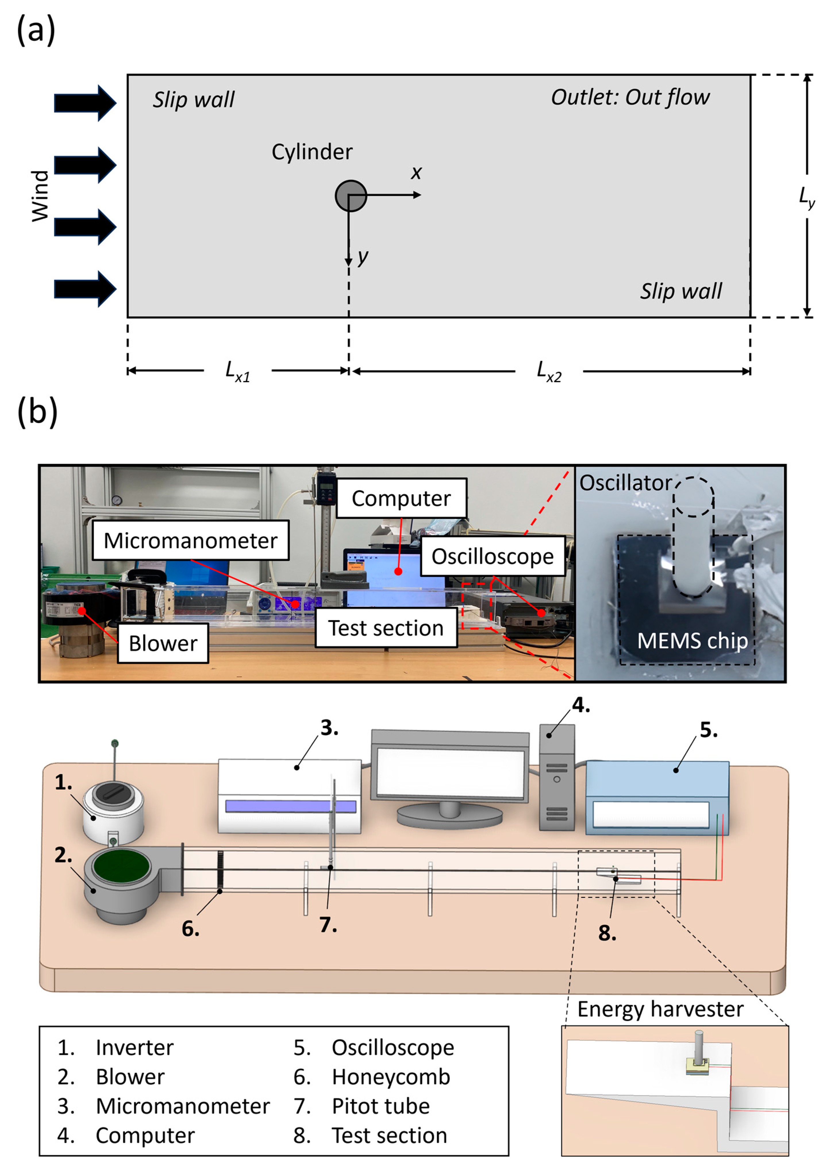 Micromachines 15 00581 g002
