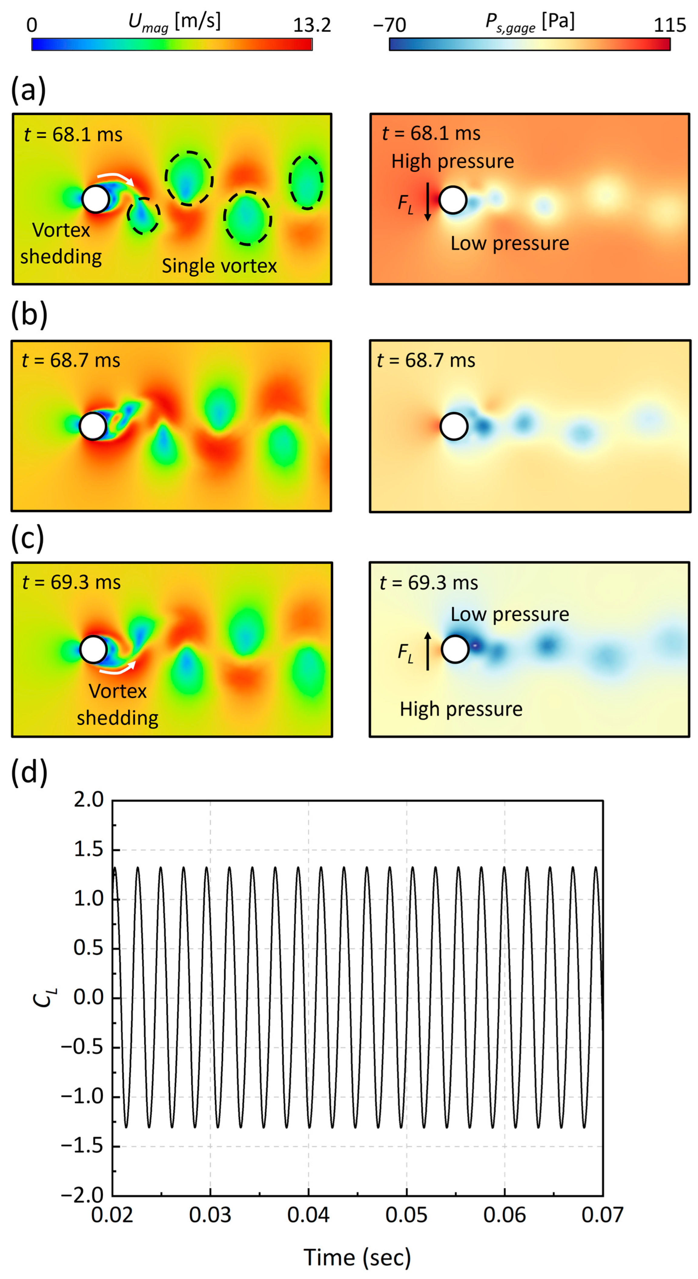 Micromachines 15 00581 g003
