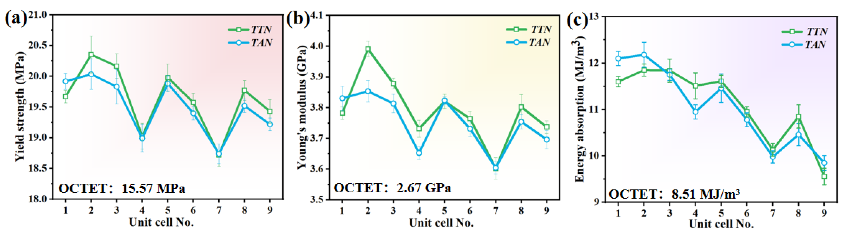 Micromachines 15 00583 g004