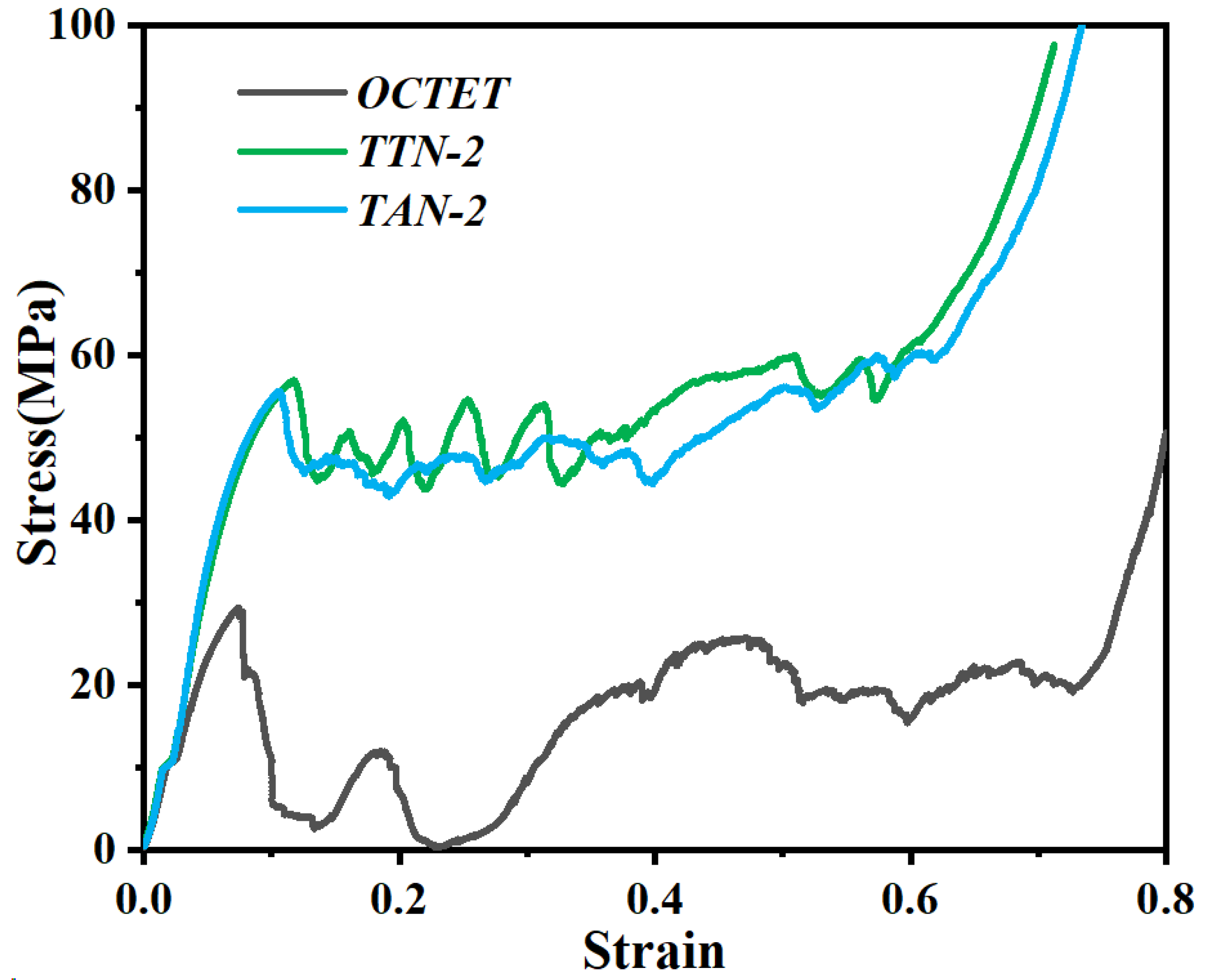 Micromachines 15 00583 g006