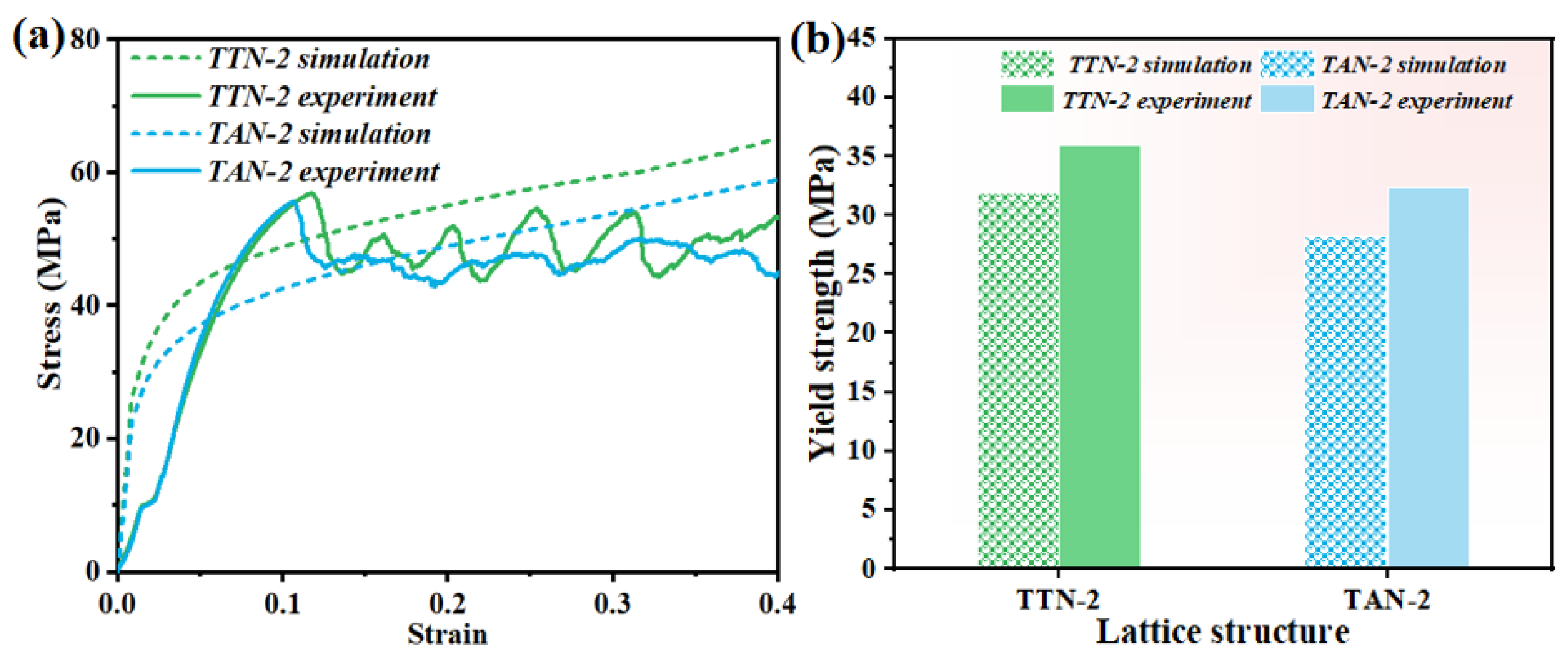 Micromachines 15 00583 g010