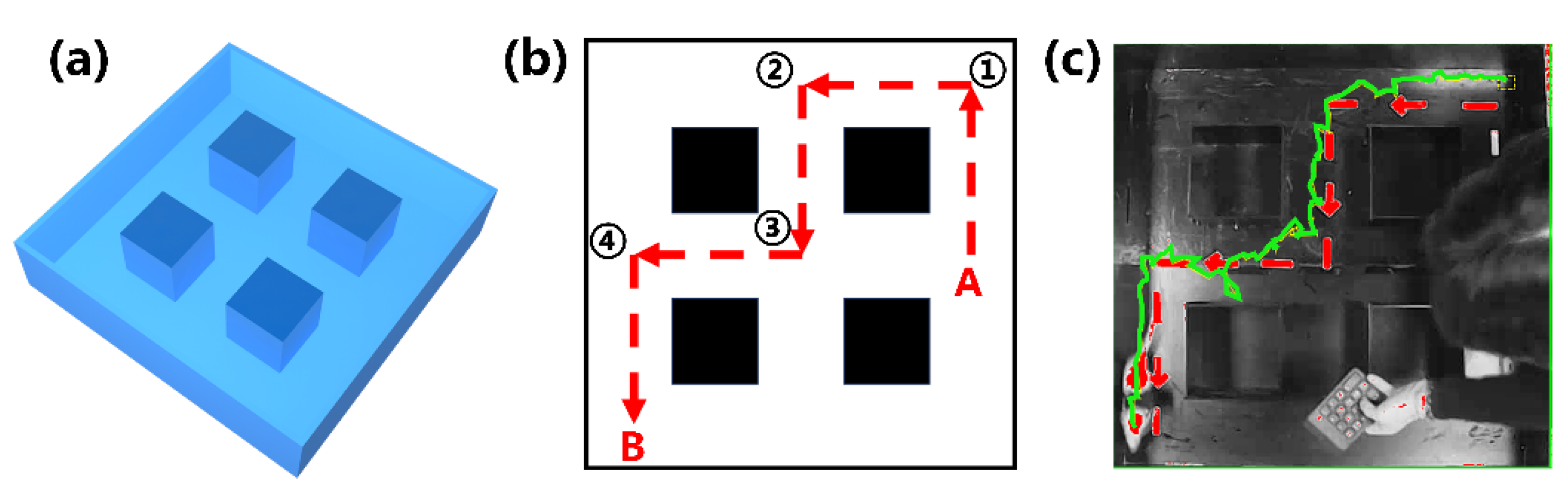 Micromachines 15 00587 g006
