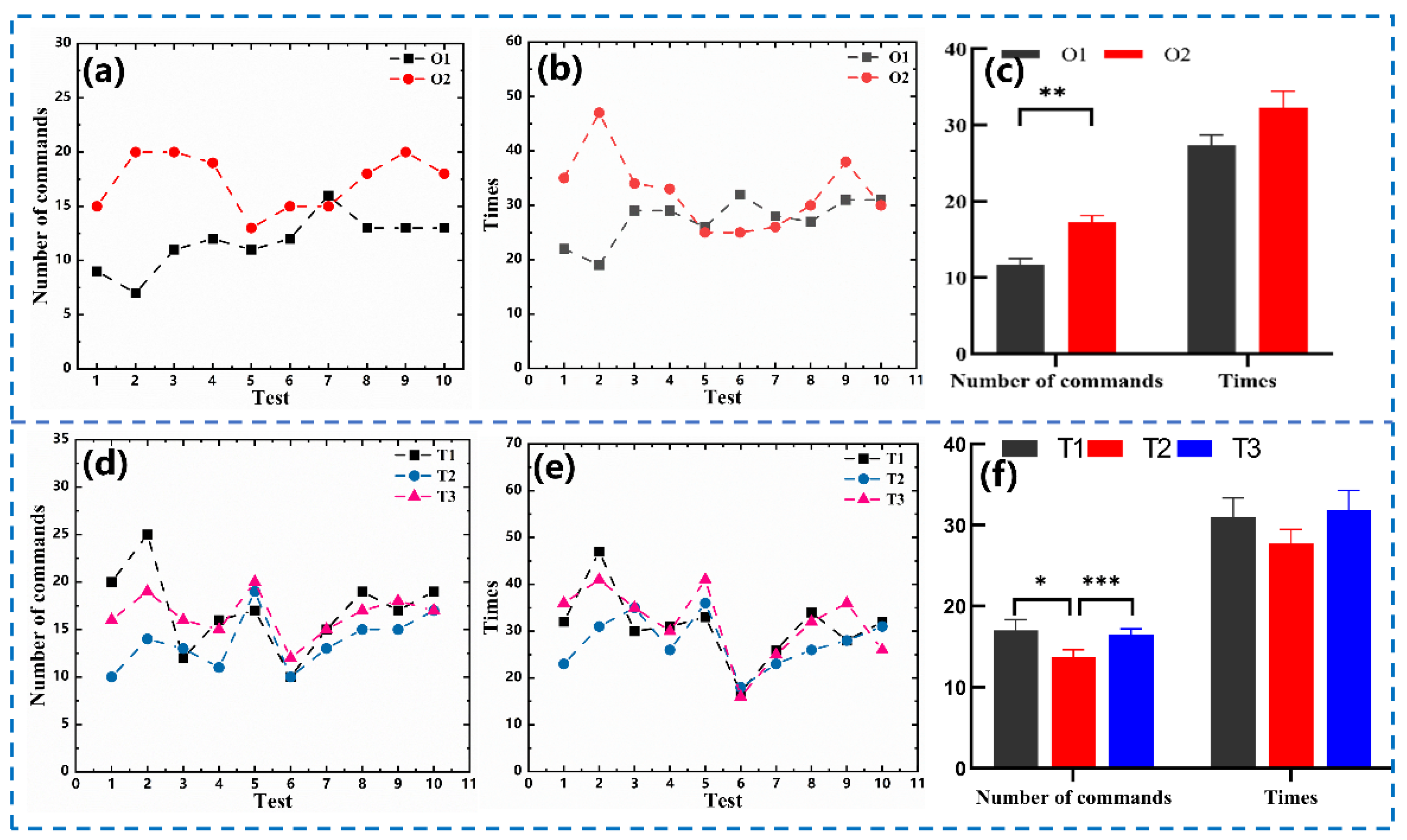 Micromachines 15 00587 g008