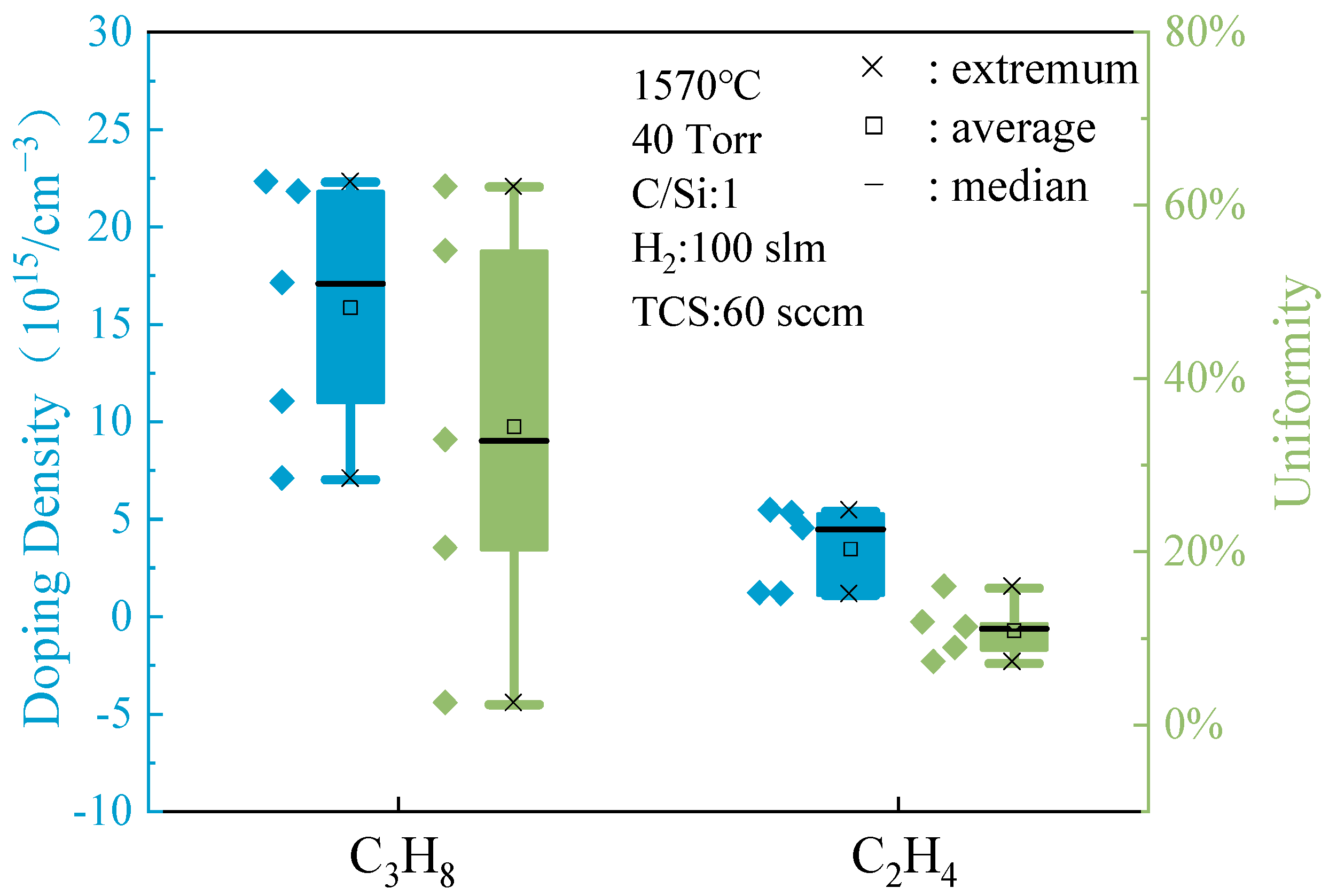 Micromachines 15 00600 g002