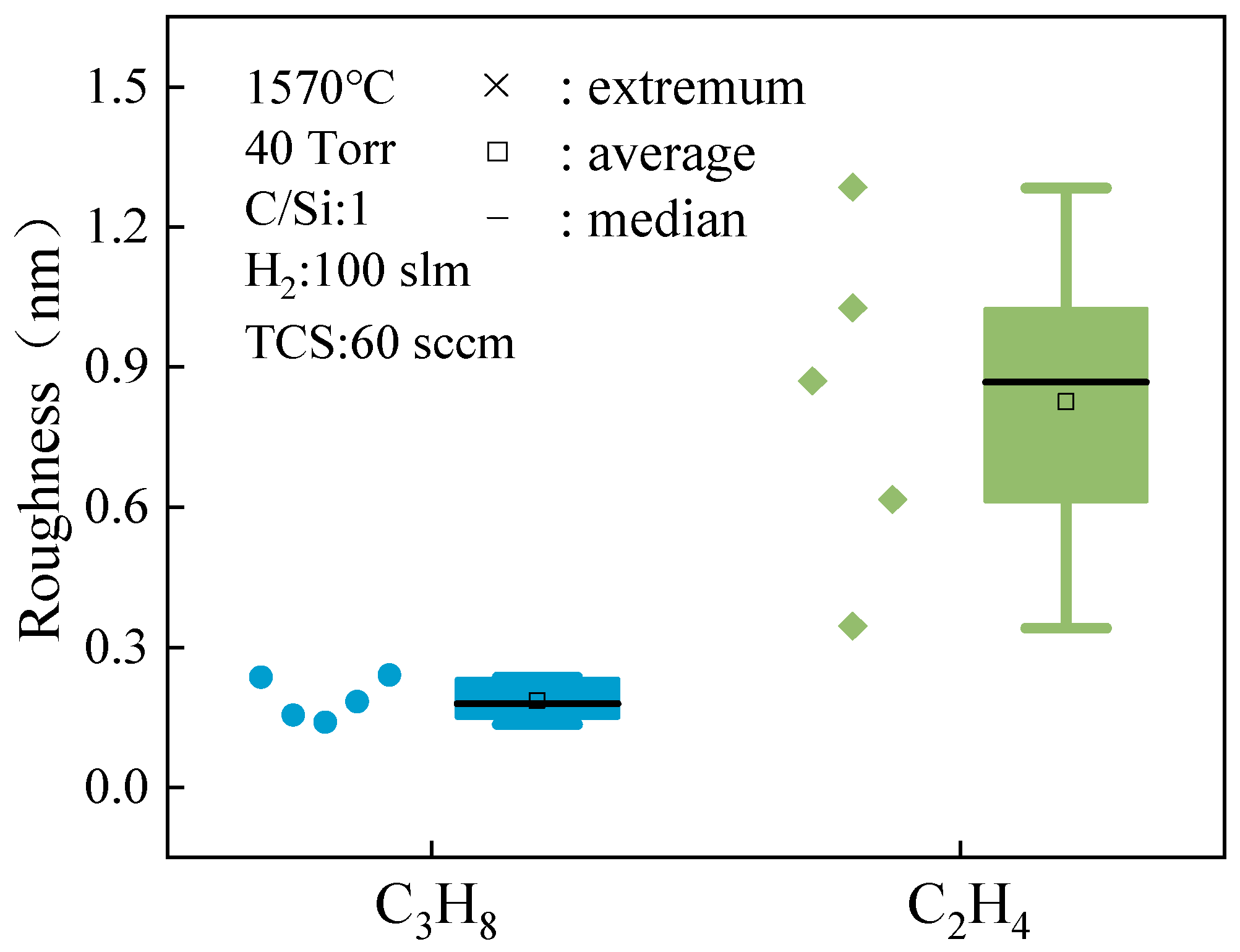 Micromachines 15 00600 g003