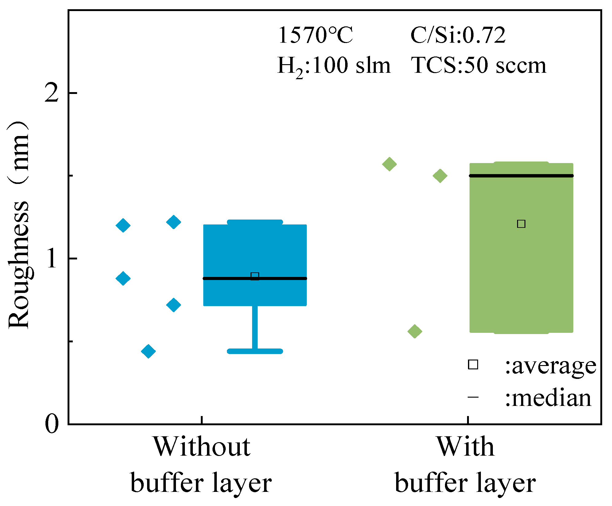 Micromachines 15 00600 g011