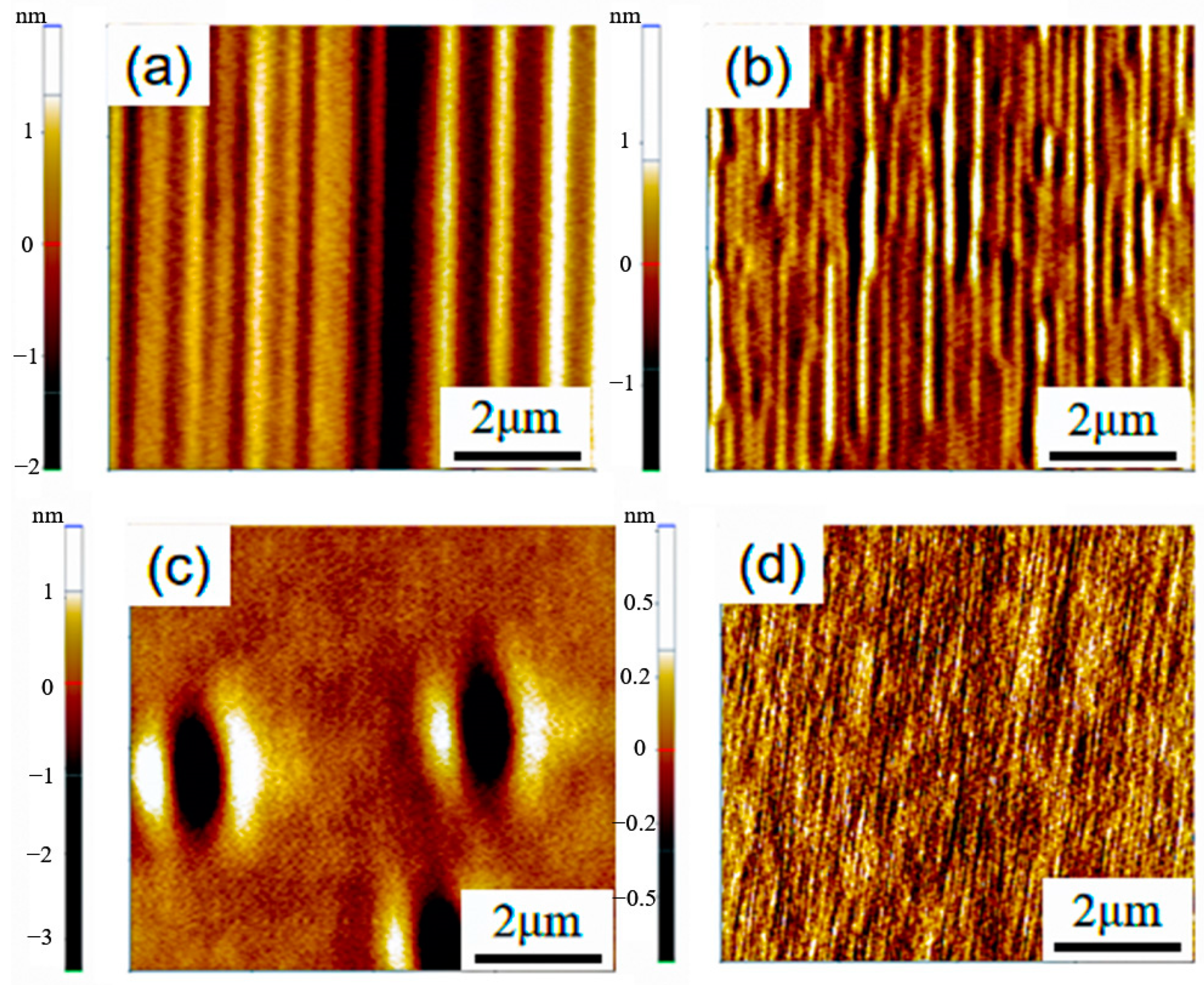 Micromachines 15 00600 g012
