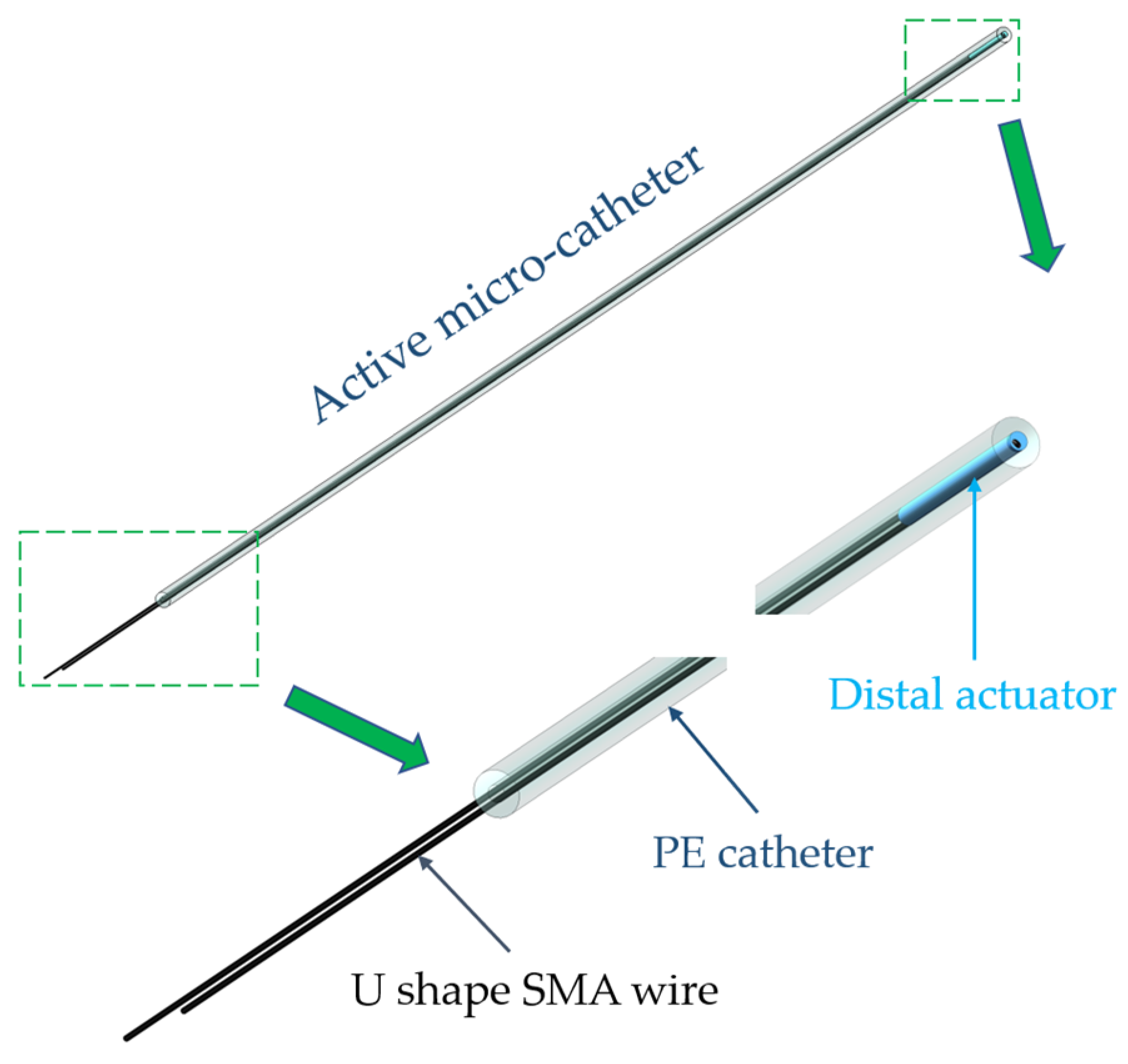 Micromachines 15 00603 g001