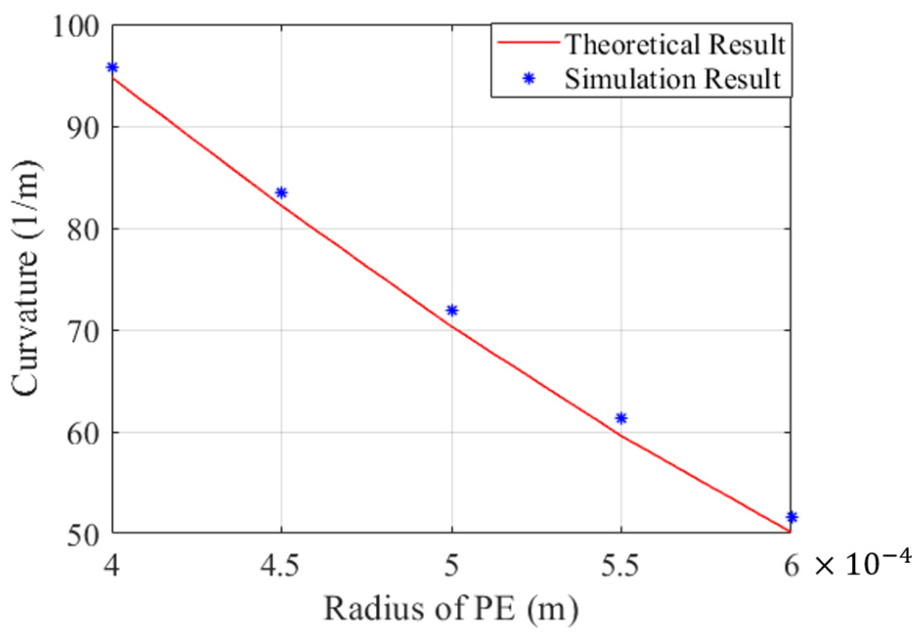 Micromachines 15 00603 g010