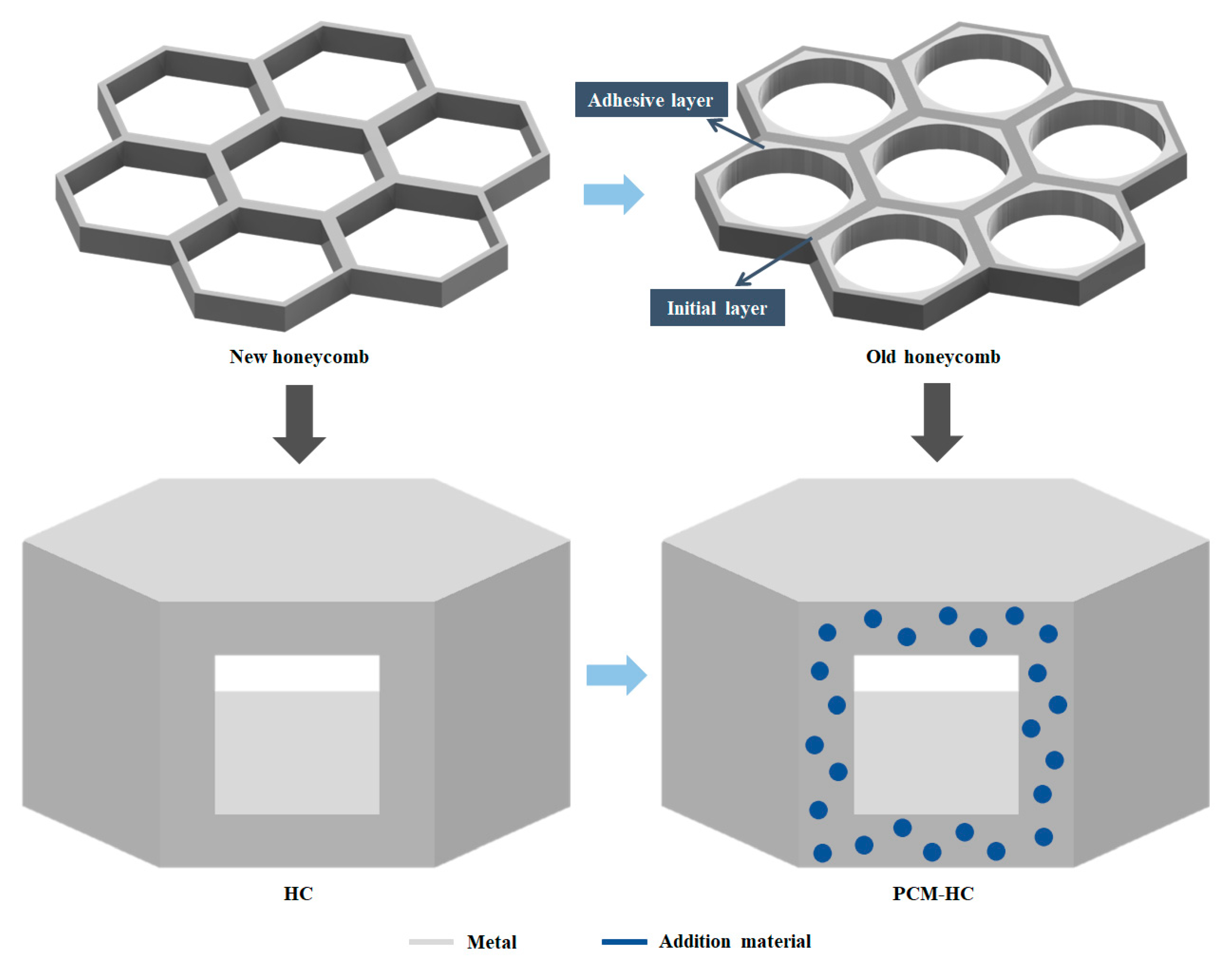 Micromachines 15 00623 g002