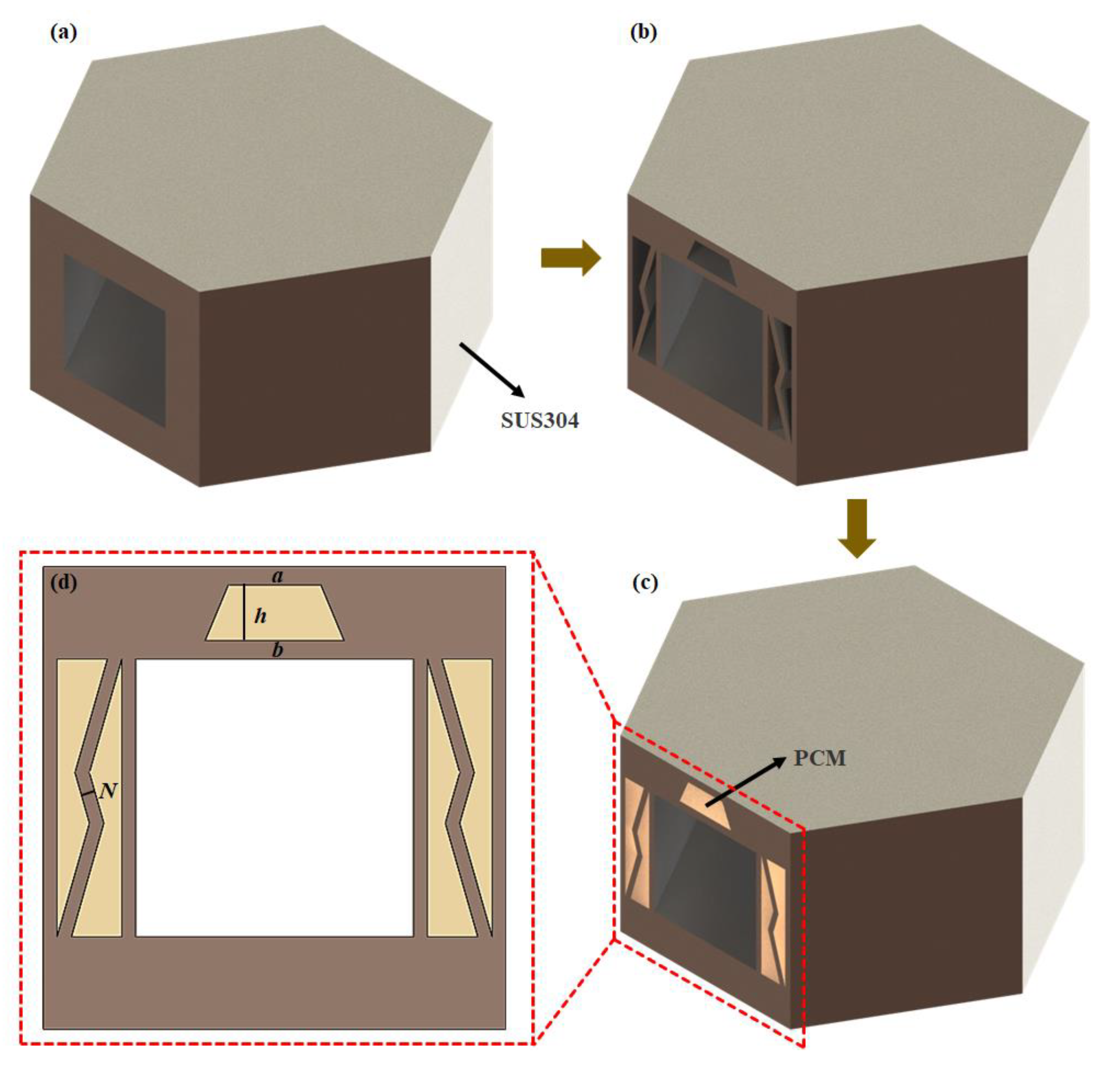 Micromachines 15 00623 g005