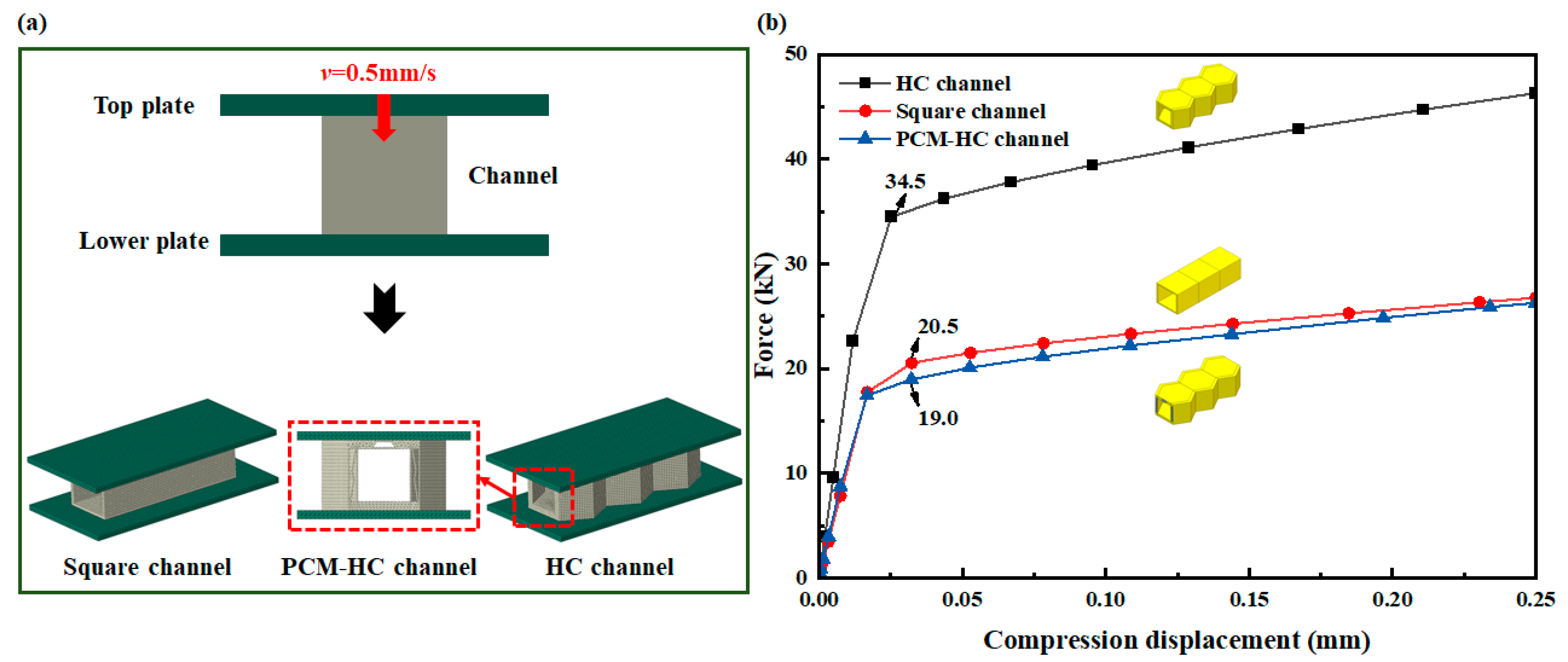 Micromachines 15 00623 g006