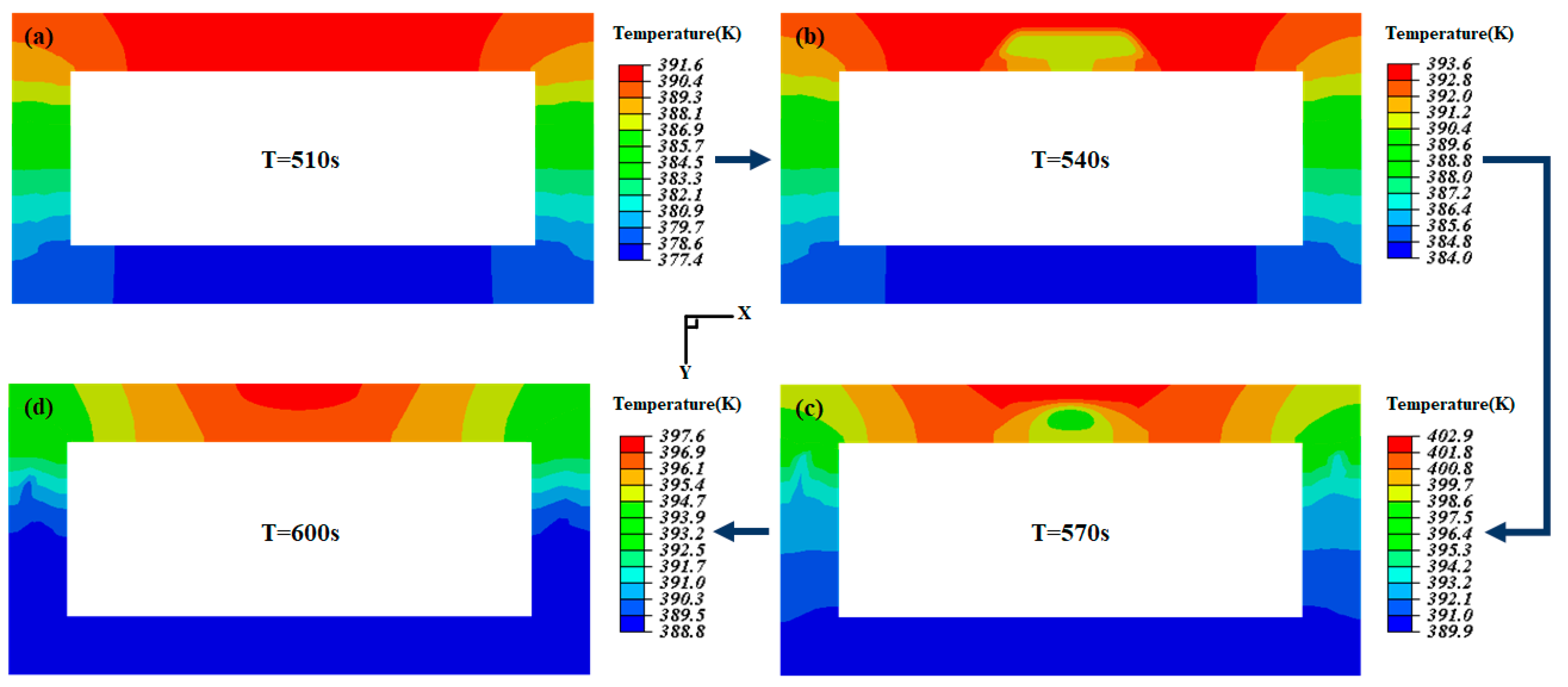 Micromachines 15 00623 g008